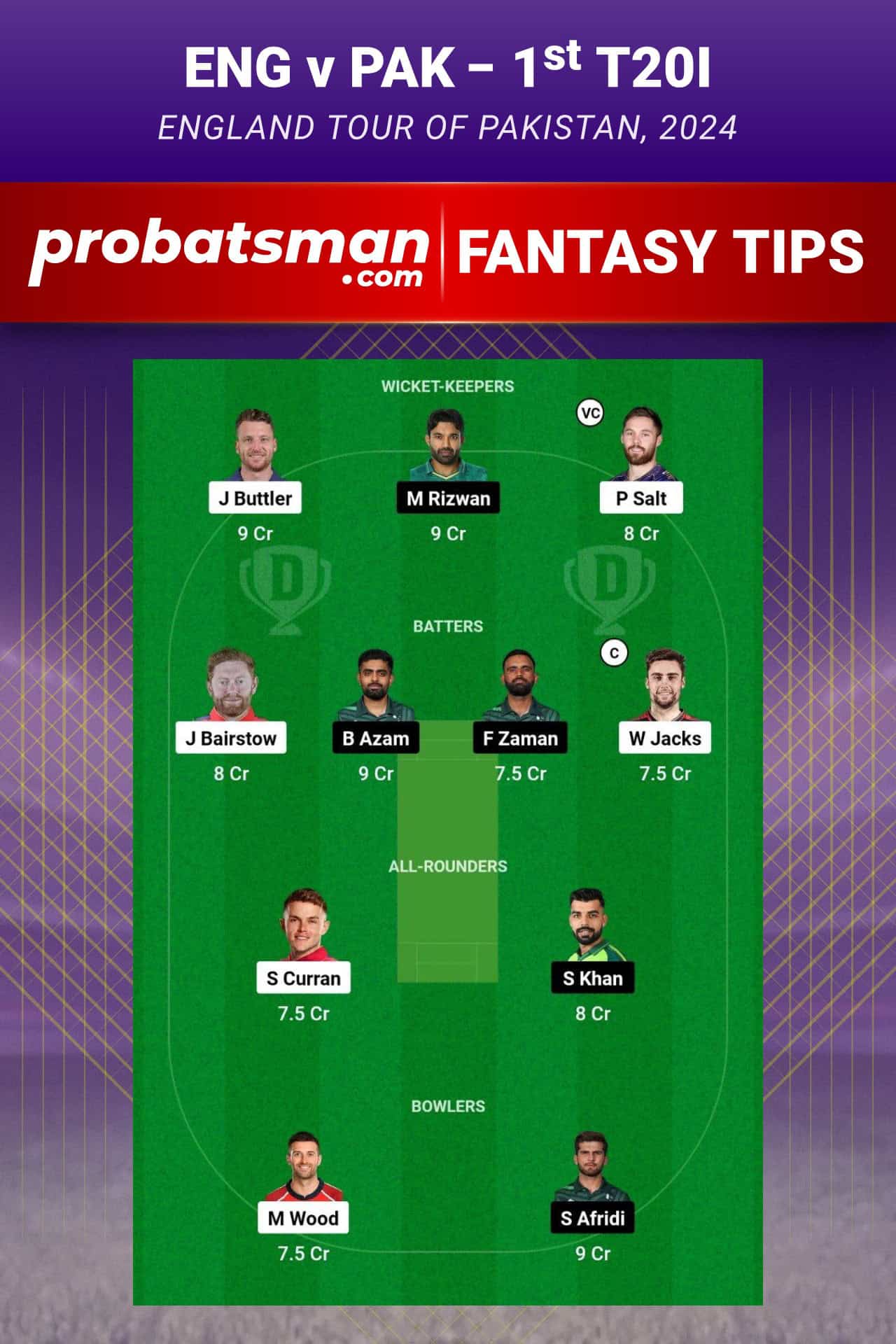 ENG vs PAK Dream11 Prediction - Fantasy Team 2