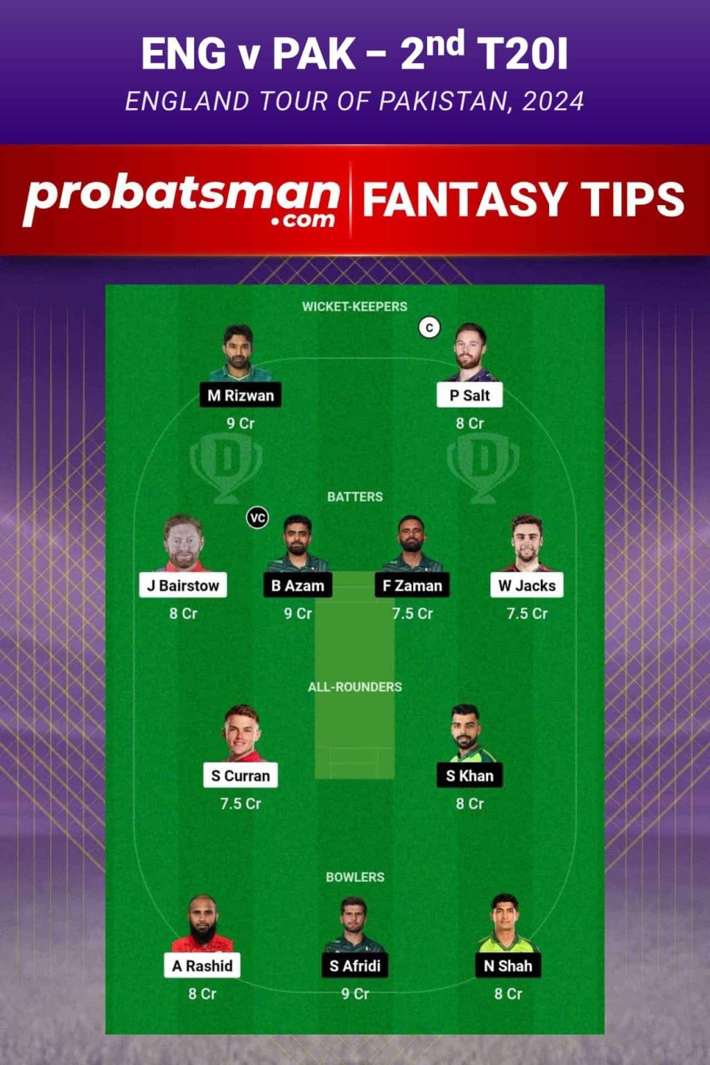 ENG vs PAK Dream11 Prediction For 2nd T20I of Pakistan tour of England