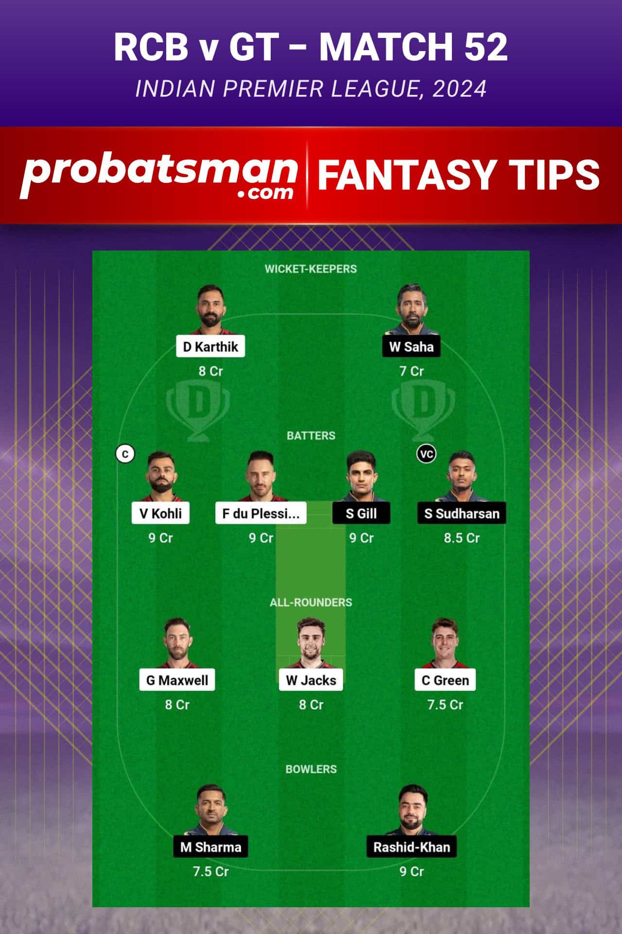 RCB vs GT Dream11 Prediction With Stats, Pitch Report & Player Record