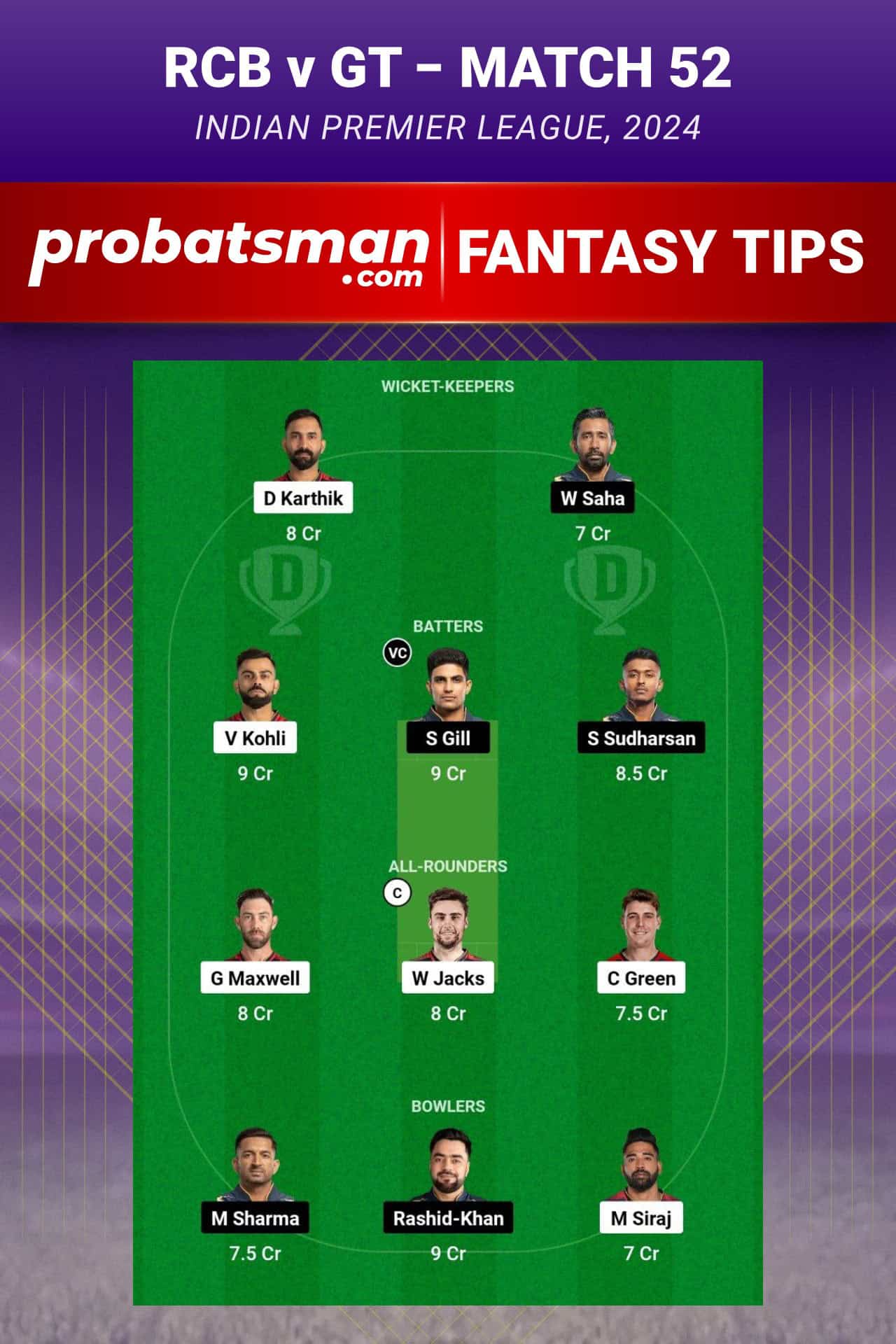 Royal Challengers Bengaluru vs Gujarat Titans Dream11 Prediction - Fantasy Team 2