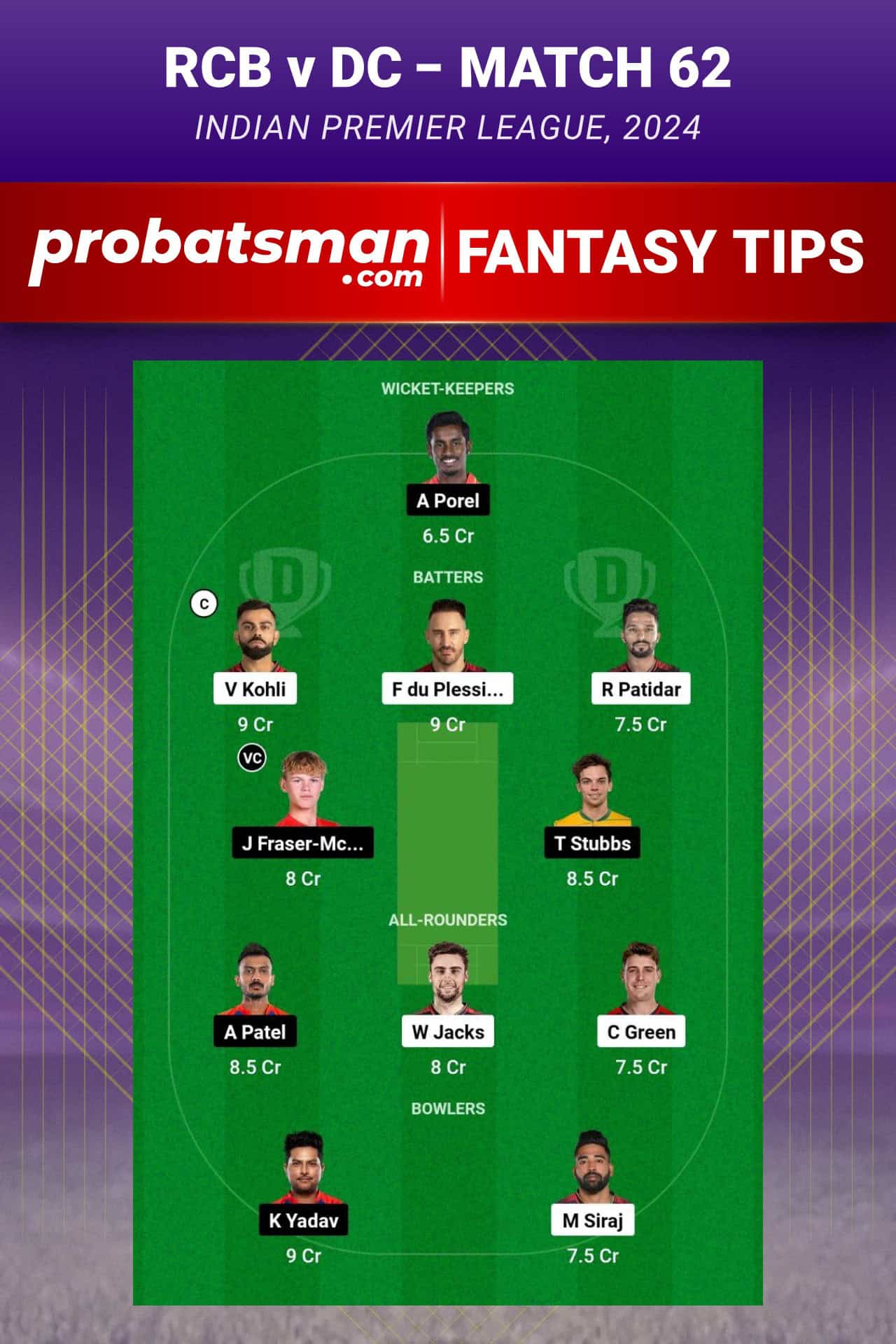 Royal Challengers Bengaluru vs Delhi Capitals Dream11 Prediction - Fantasy Team 1