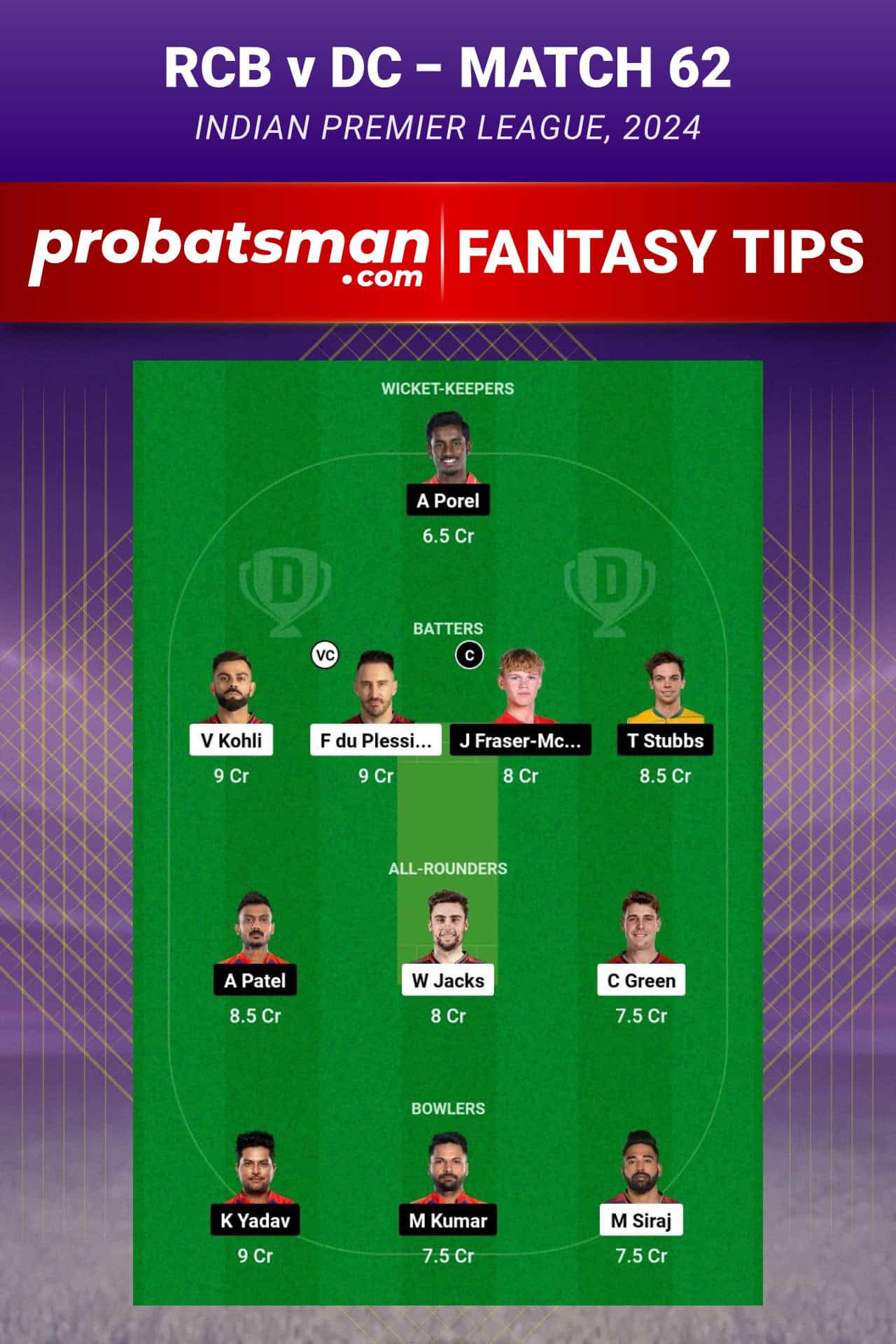 Royal Challengers Bengaluru vs Delhi Capitals Dream11 Prediction - Fantasy Team 2