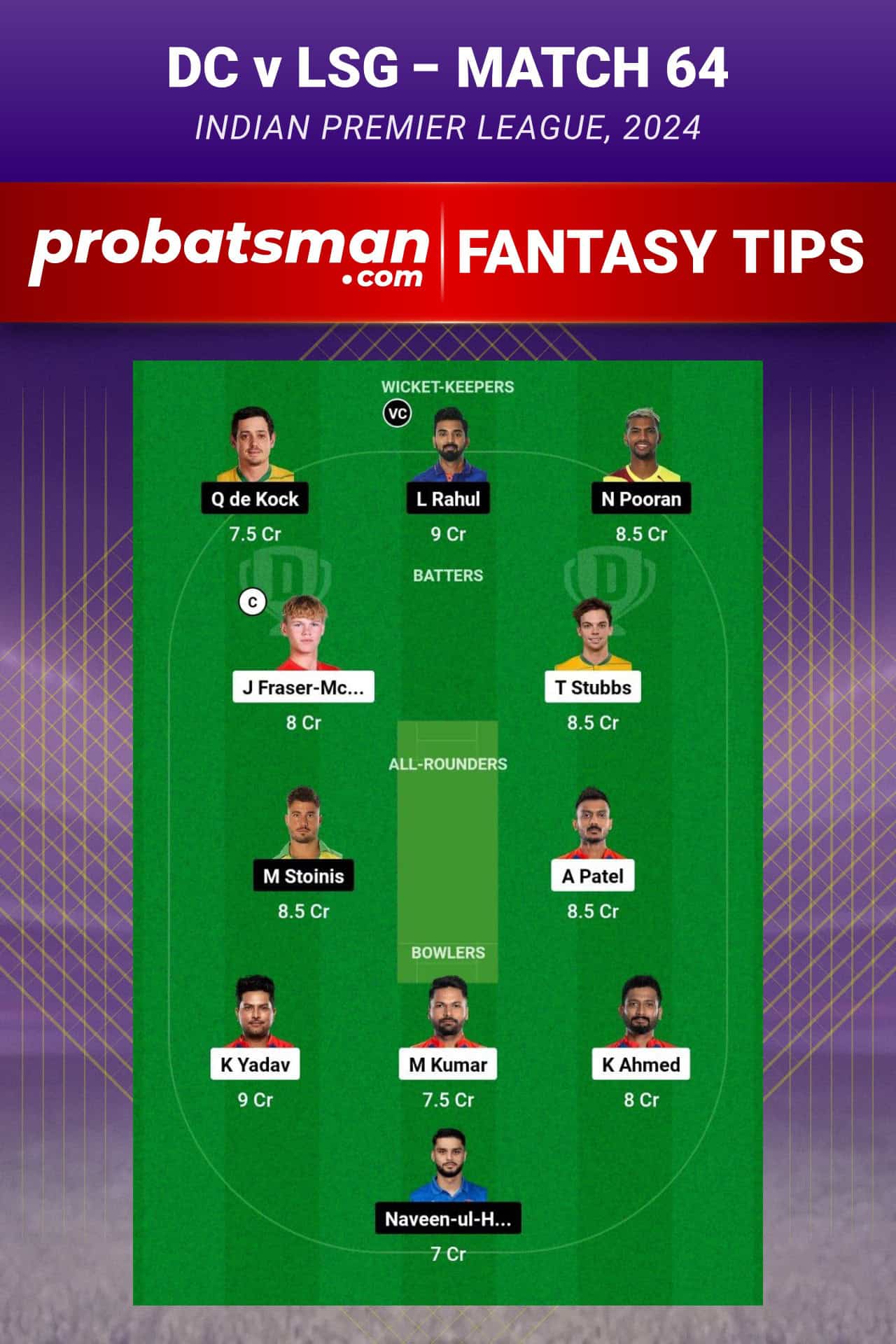 DC vs LKN Dream11 Prediction - Fantasy Team 1