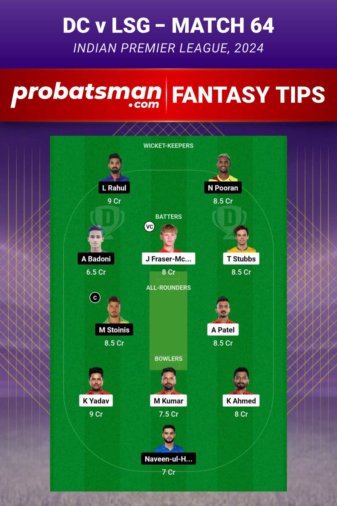 DC vs LKN Dream11 Prediction - Fantasy Team 2