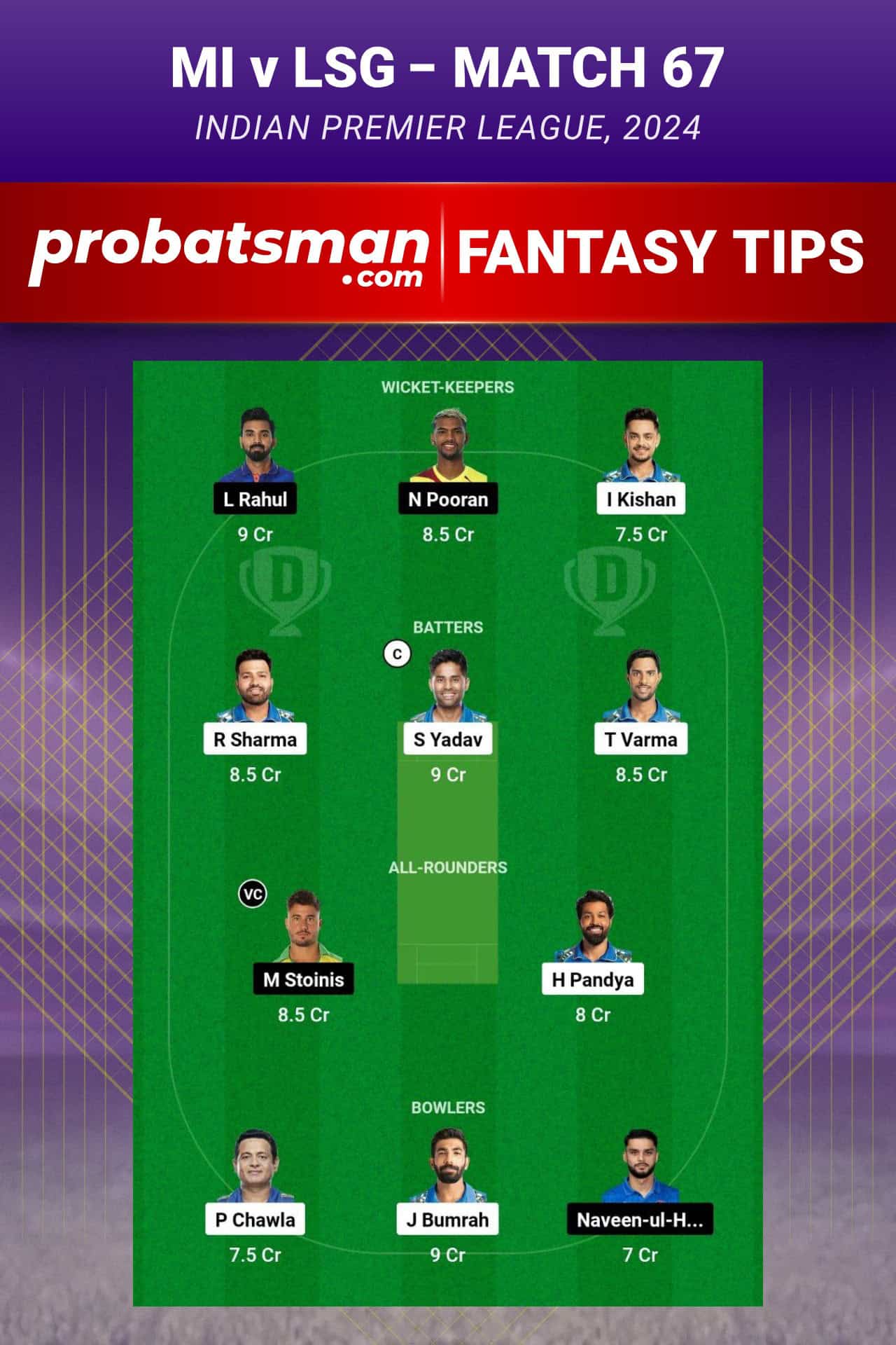 Mumbai Indians vs Lucknow Super Giants Dream11 Prediction - Fantasy Team 1