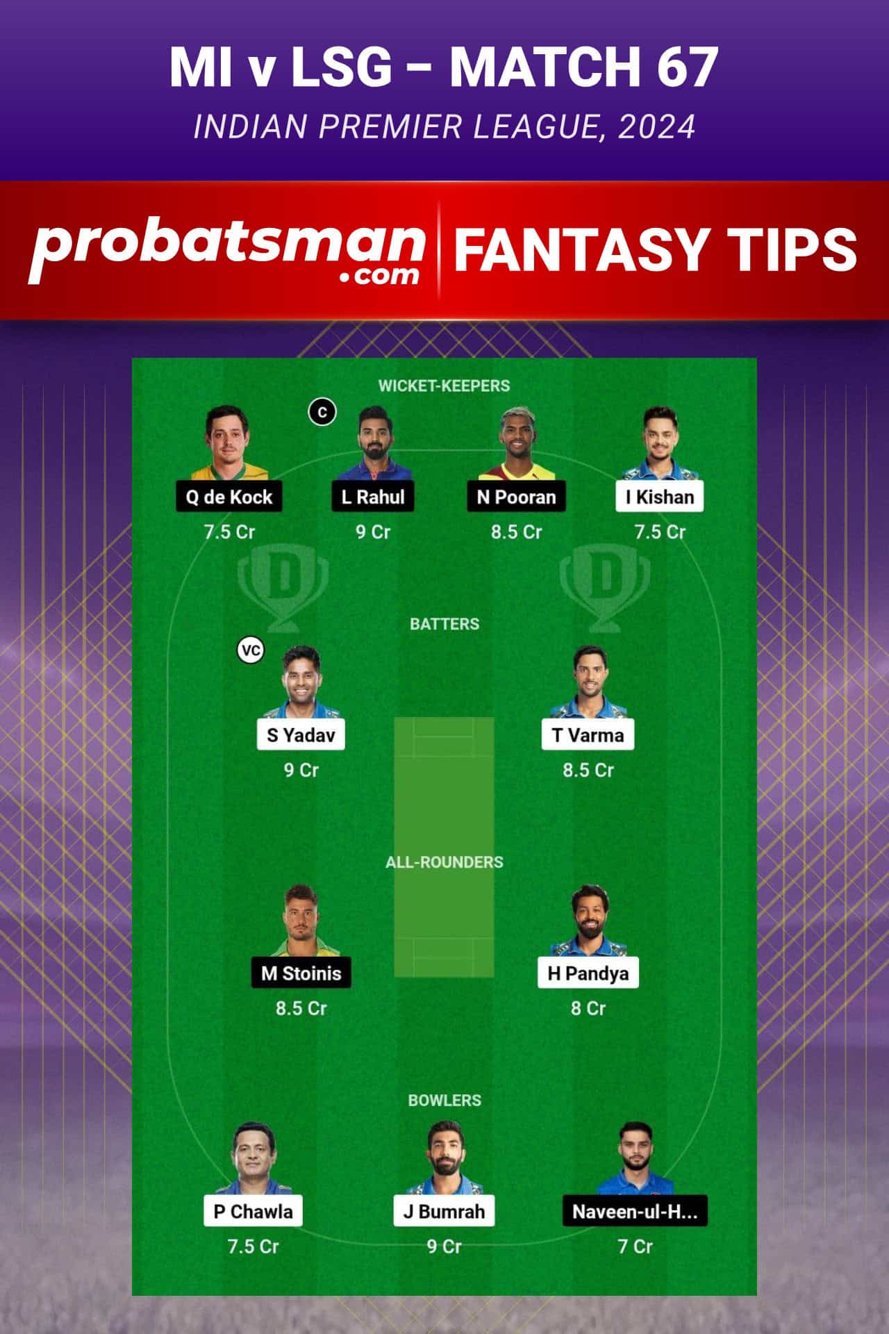 Mumbai Indians vs Lucknow Super Giants Dream11 Prediction - Fantasy Team 2