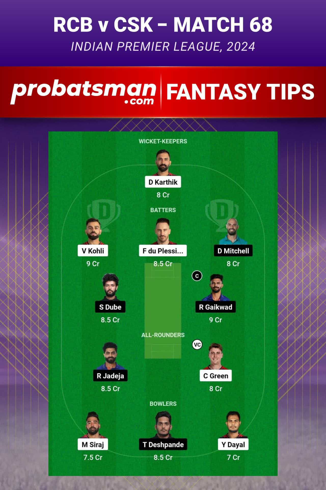 Royal Challengers Bengaluru vs Chennai Super Kings Dream11 Prediction - Fantasy Team 2