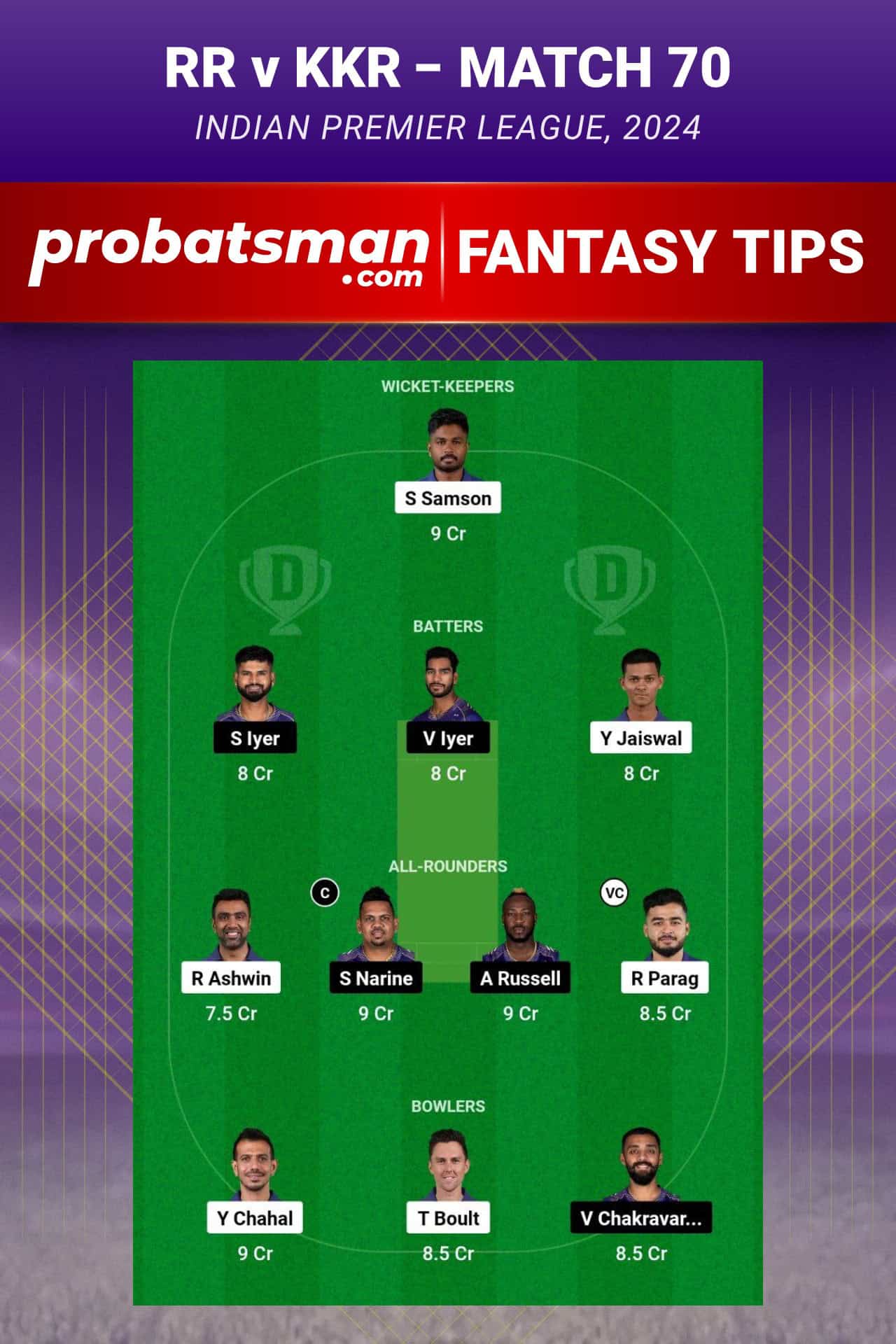 Rajasthan Royals vs Kolkata Knight Riders Dream11 Prediction - Fantasy Team 1