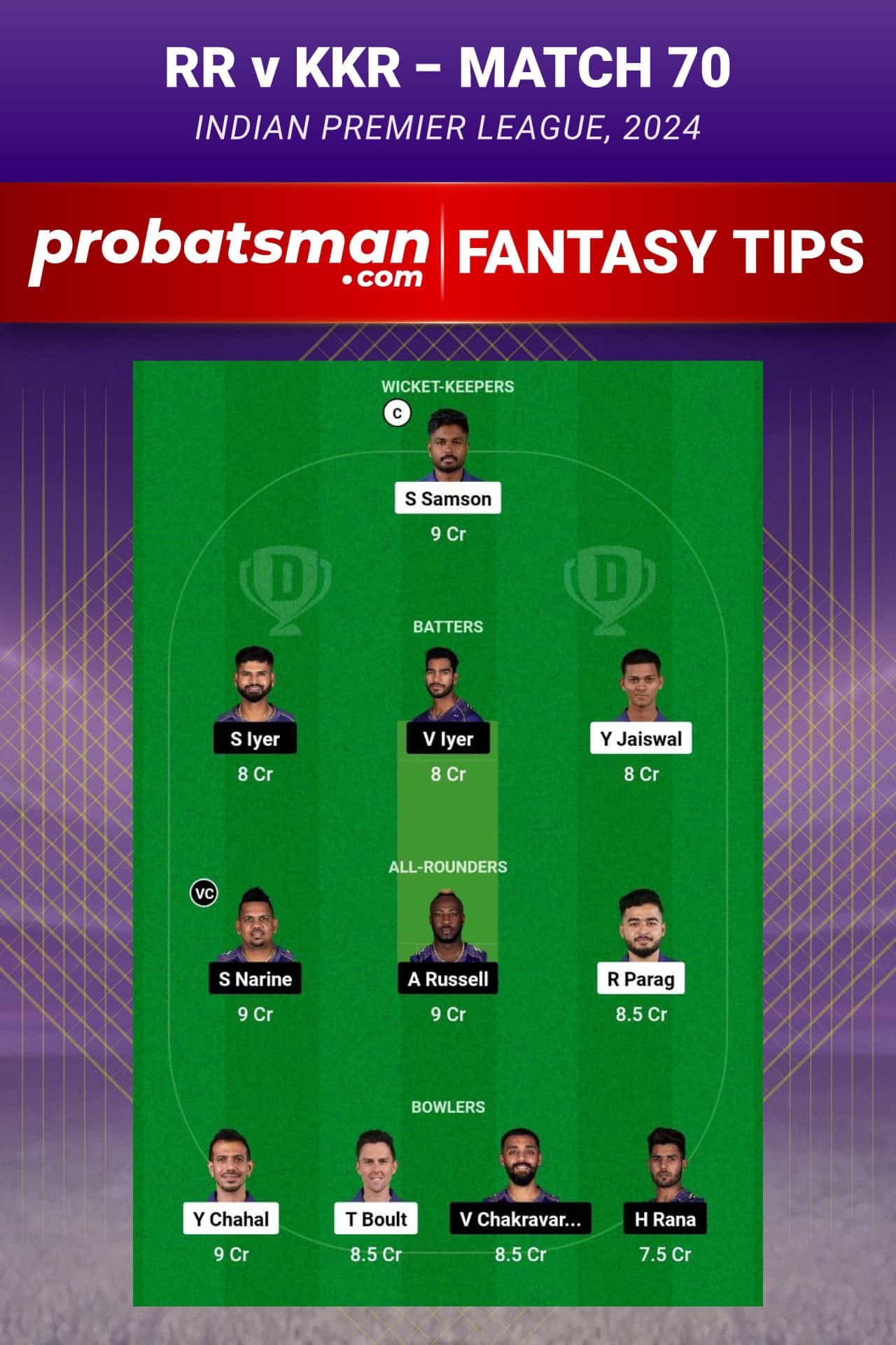 Rajasthan Royals vs Kolkata Knight Riders Dream11 Prediction - Fantasy Team 2