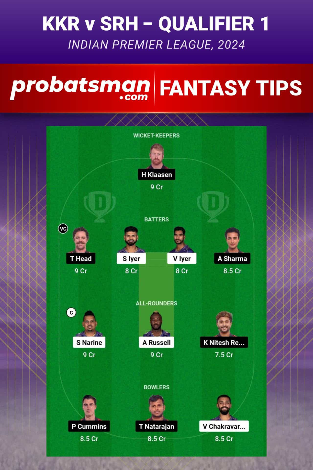 Kolkata Knight Riders vs Sunrisers Hyderabad Dream11 Prediction - Fantasy Team 1