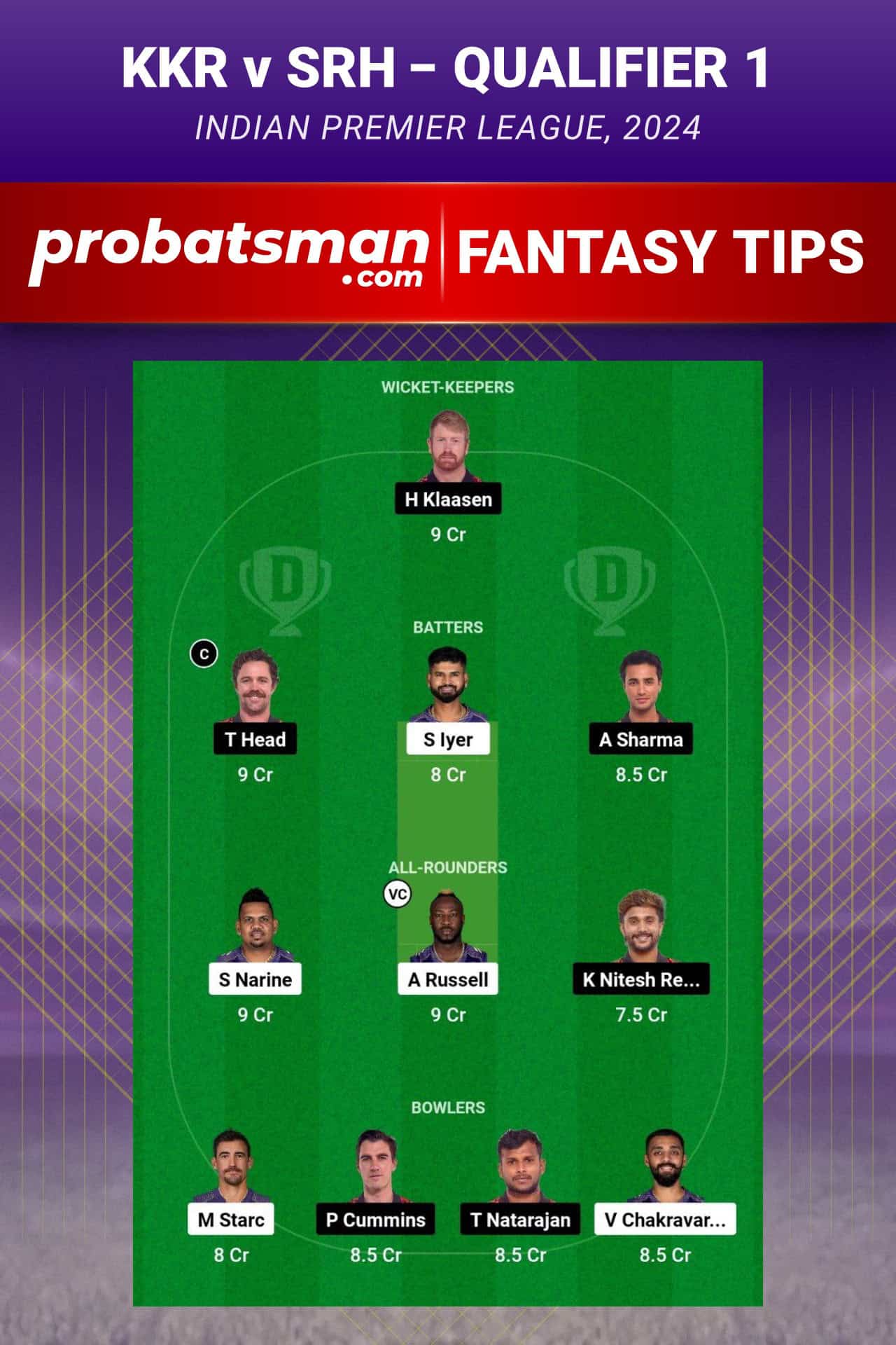 Kolkata Knight Riders vs Sunrisers Hyderabad Dream11 Prediction - Fantasy Team 2