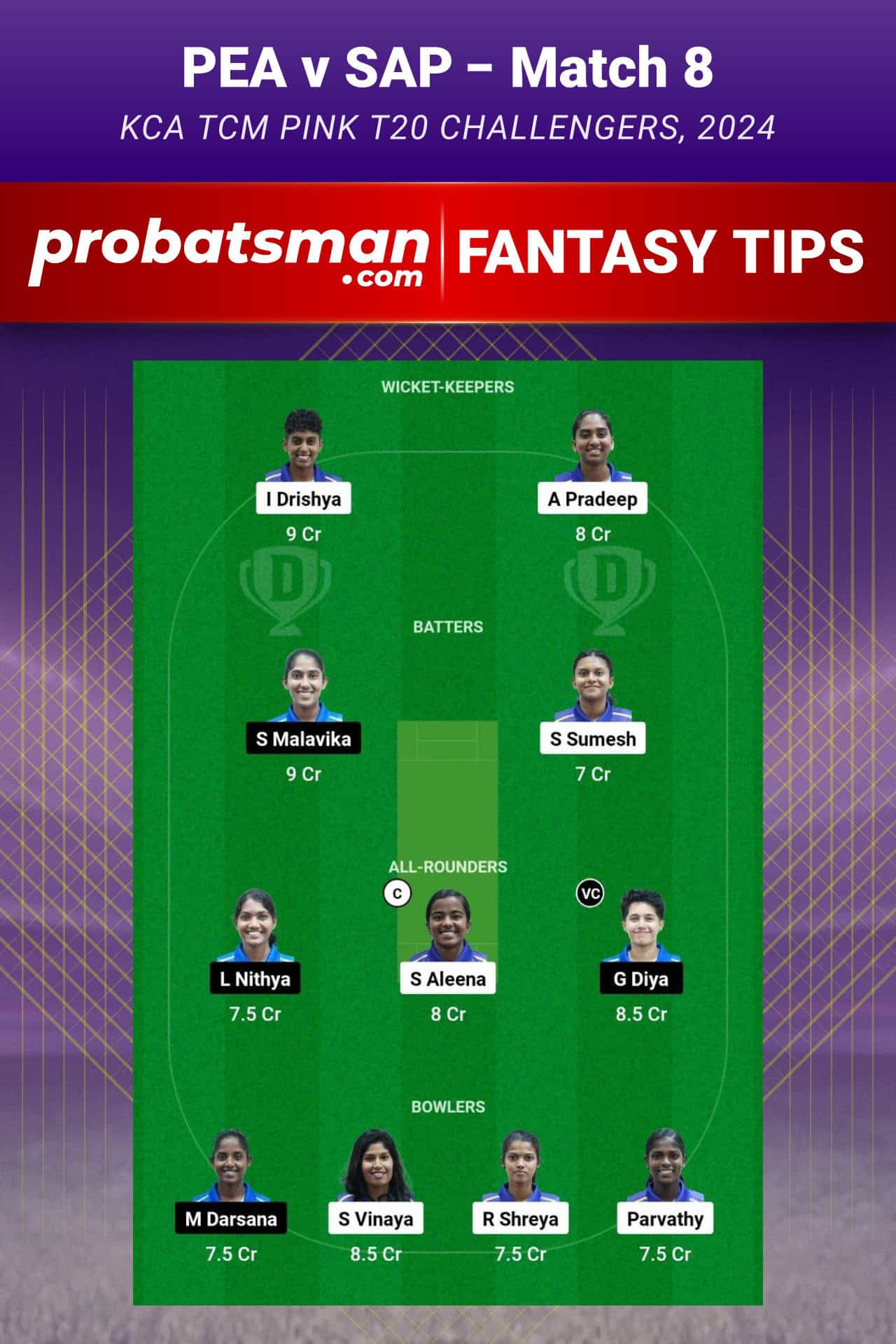 PEA vs SAP Dream11 Prediction, Fantasy Cricket Tips, Playing XI, Pitch Report, Player Stats & Injury Updates For Match 8 of KCA TCM Pink T20 Challengers 2024