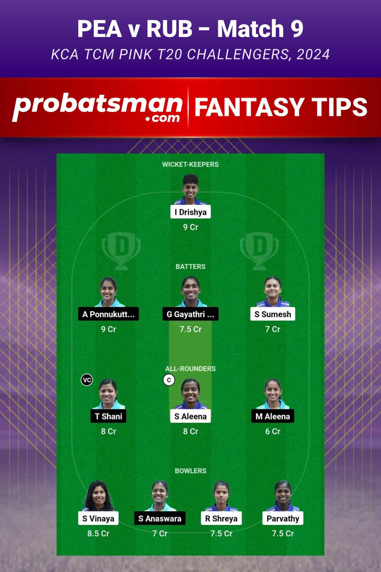 PEA vs RUB Dream11 Prediction for Match 9 of KCA TCM Pink T20 Challengers 2024