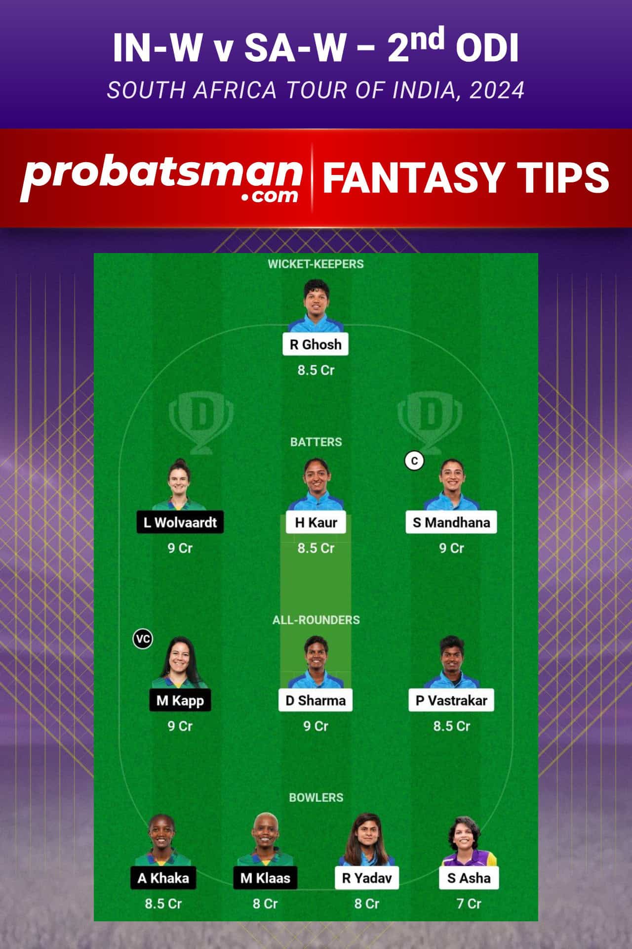 IN-W vs SA-W Dream11 Prediction For 1st ODI of South Africa Women tour of India 2024