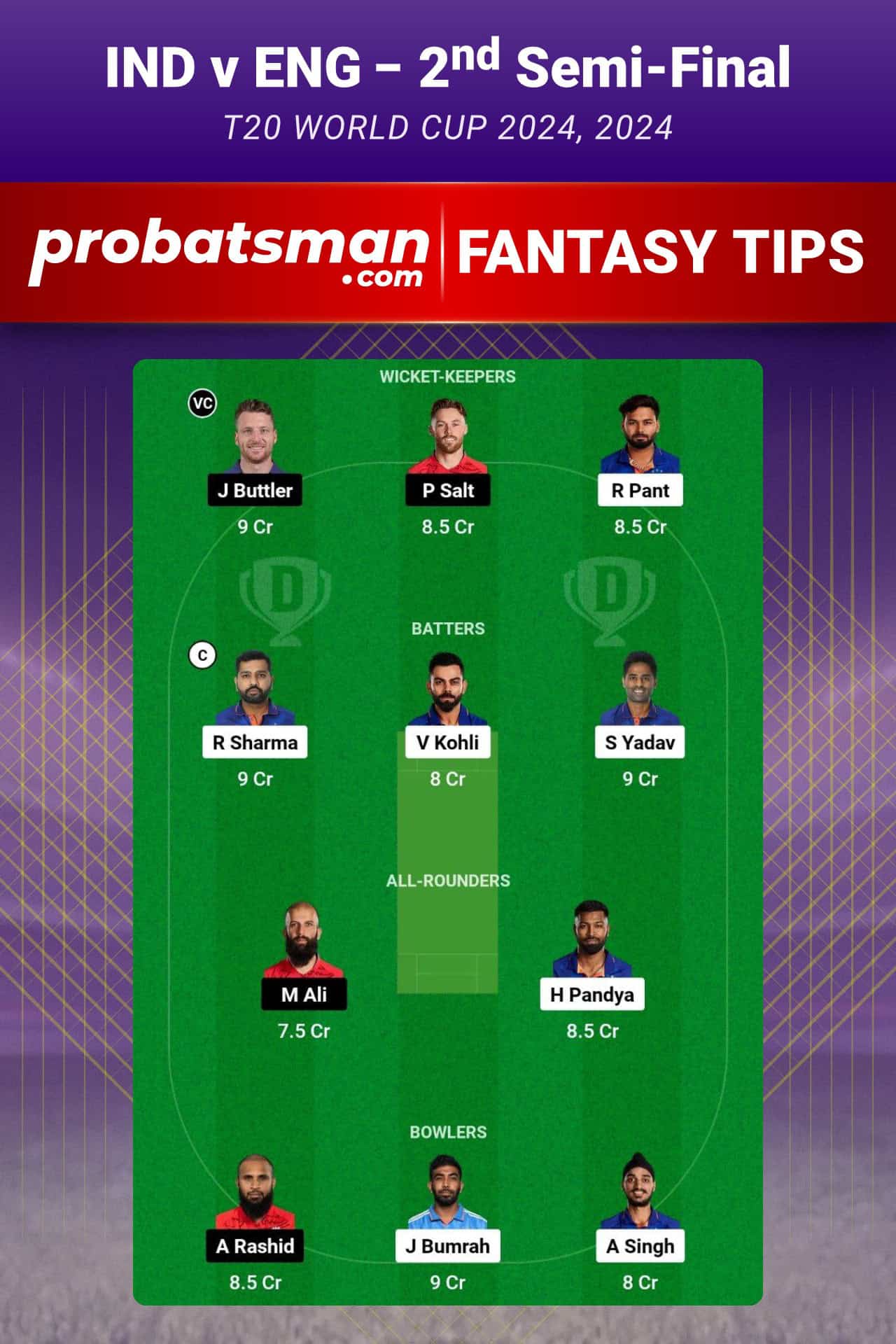 IND vs ENG Dream11 Prediction For 2nd Semi-Final of T20 World Cup 2024