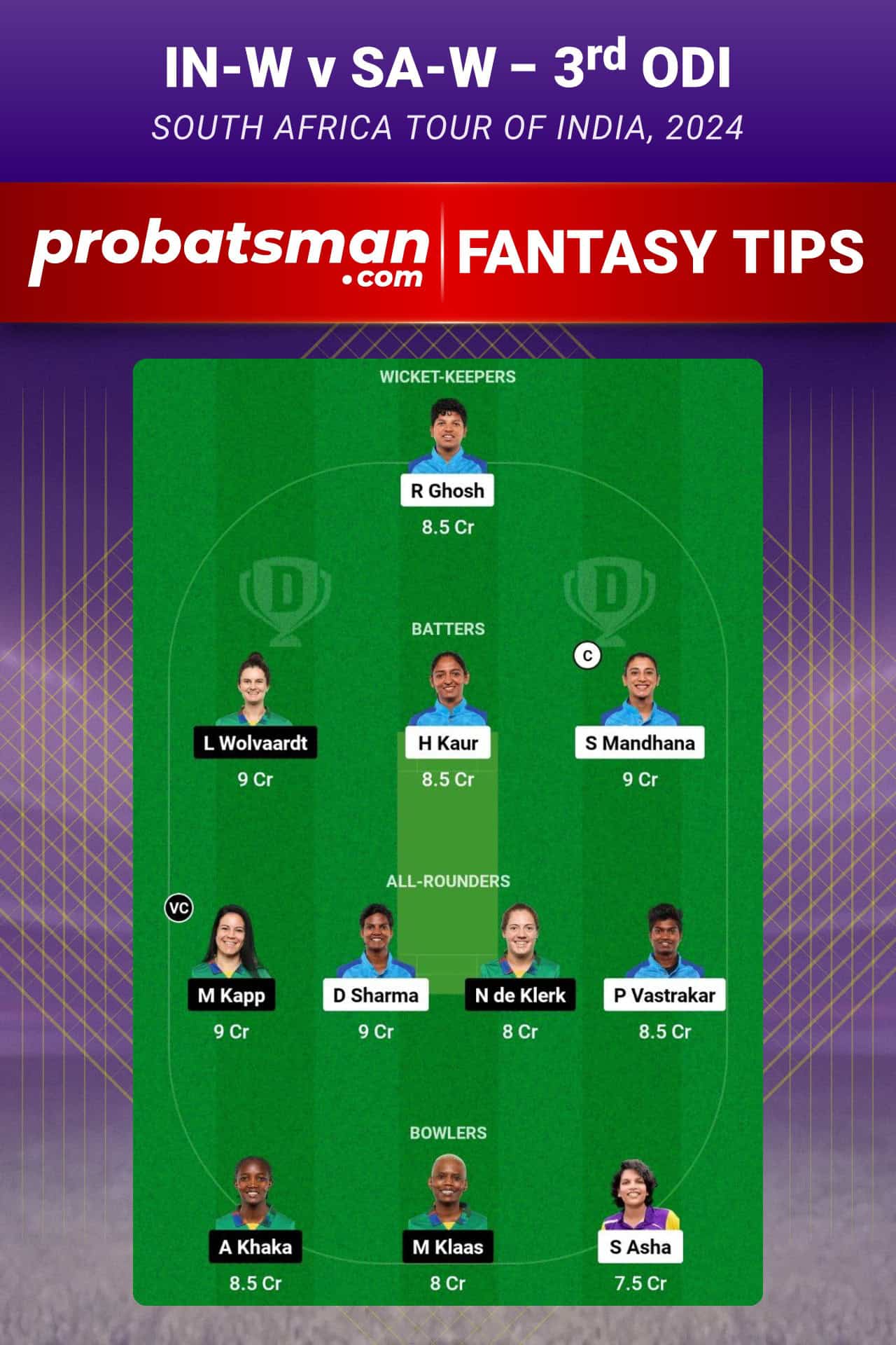 IN-W vs SA-W Dream11 Prediction For 3rd ODI of South Africa Women tour of India 2024