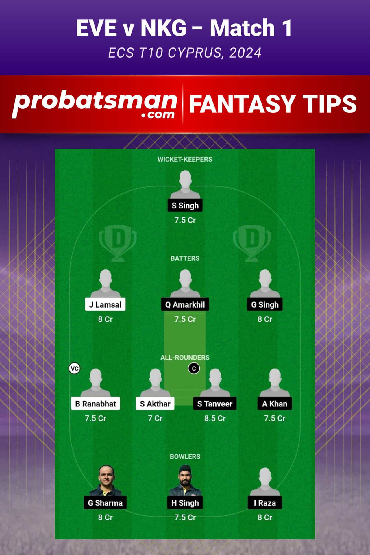 EVE vs NKG Dream11 Prediction For Match 1 of ECS T10 Cyprus 2024