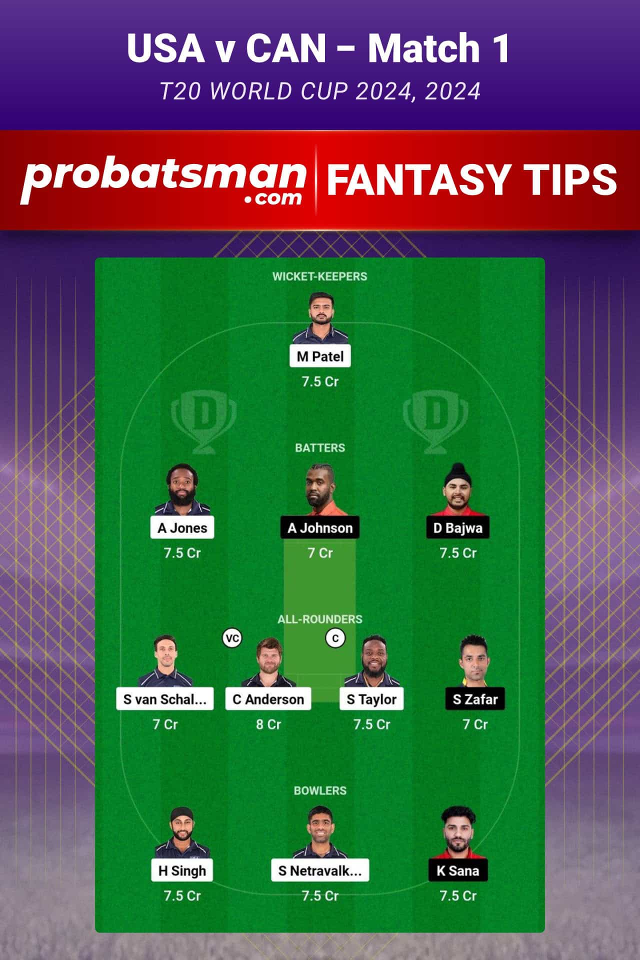 USA vs CAN Dream11 Prediction For Match 1 of T20 World Cup 2024