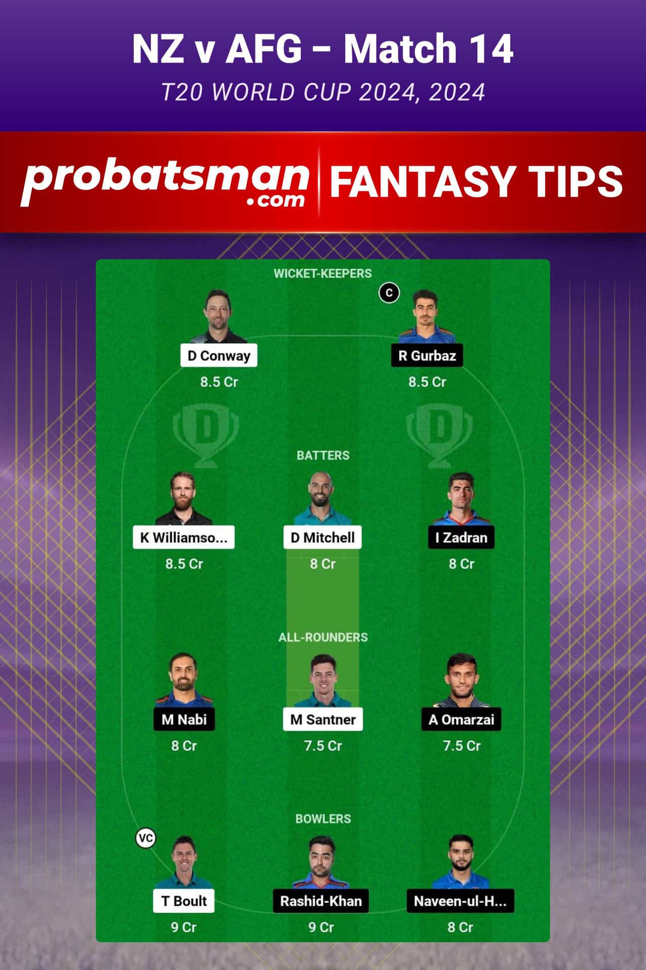NZ vs AFG Dream11 Prediction For Match 14 of T20 World Cup 2024