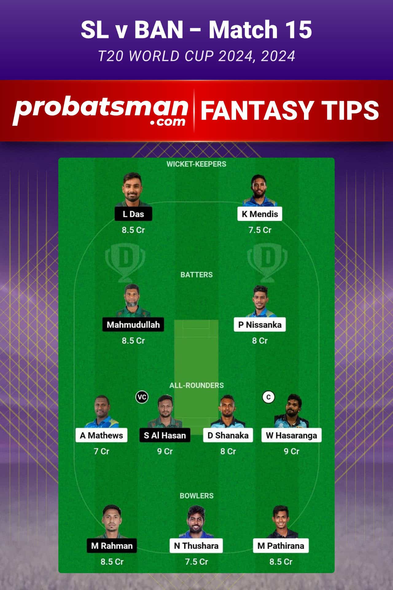 SL vs BAN Dream11 Prediction For Match 15 of T20 World Cup 2024