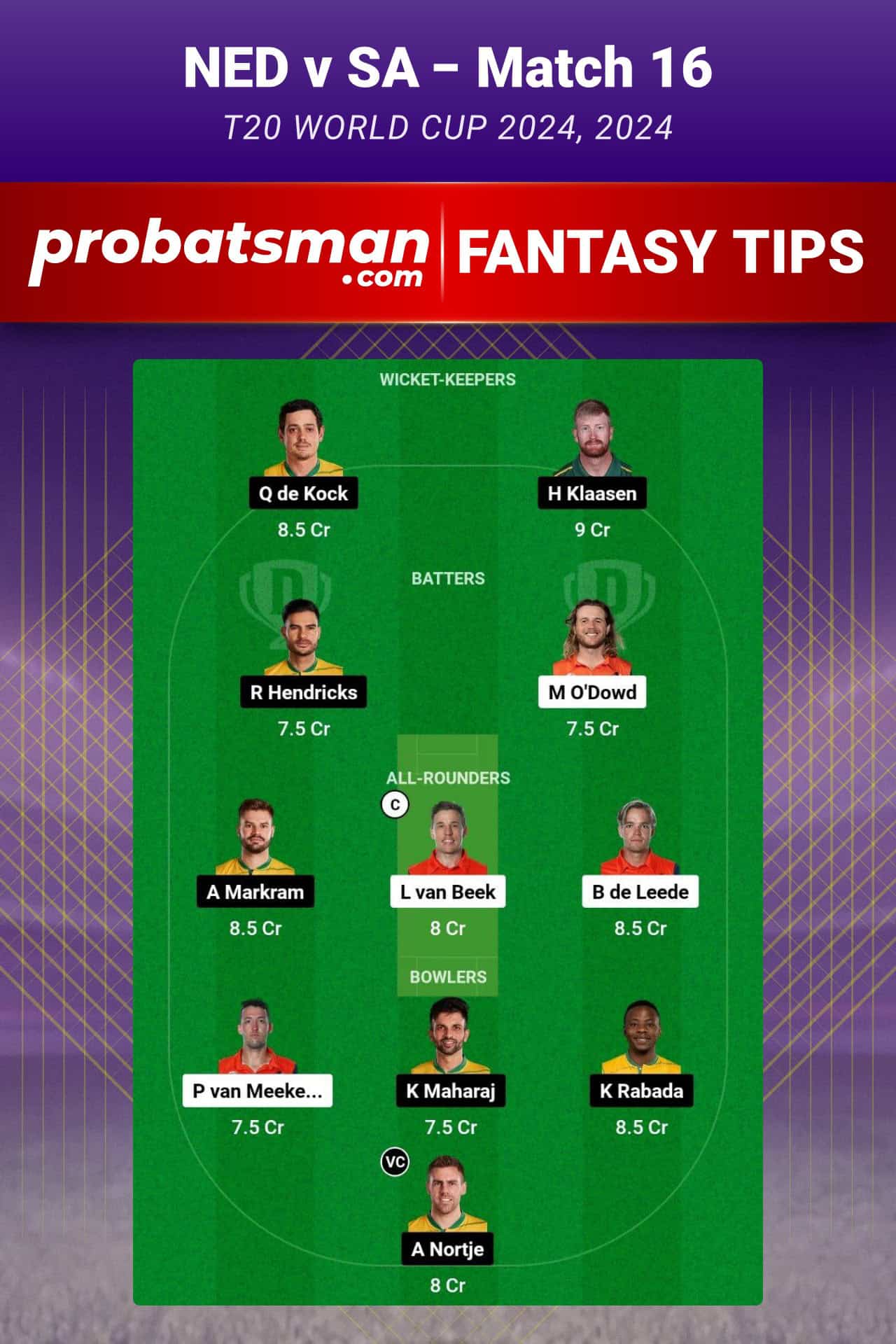 NED vs SA Dream11 Prediction For Match 16 of T20 World Cup 2024