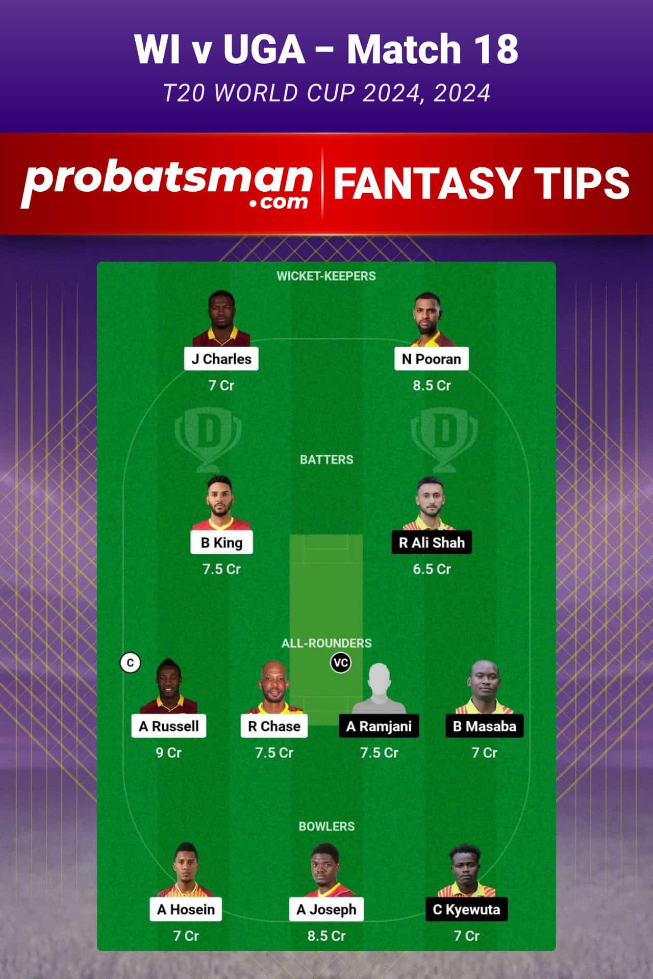 WI vs UGA Dream11 Prediction For Match 18 of T20 World Cup 2024