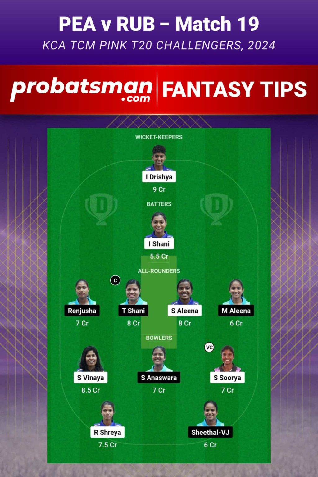 PEA vs RUB Dream11 Prediction, Fantasy Cricket Tips, Playing XI, Pitch