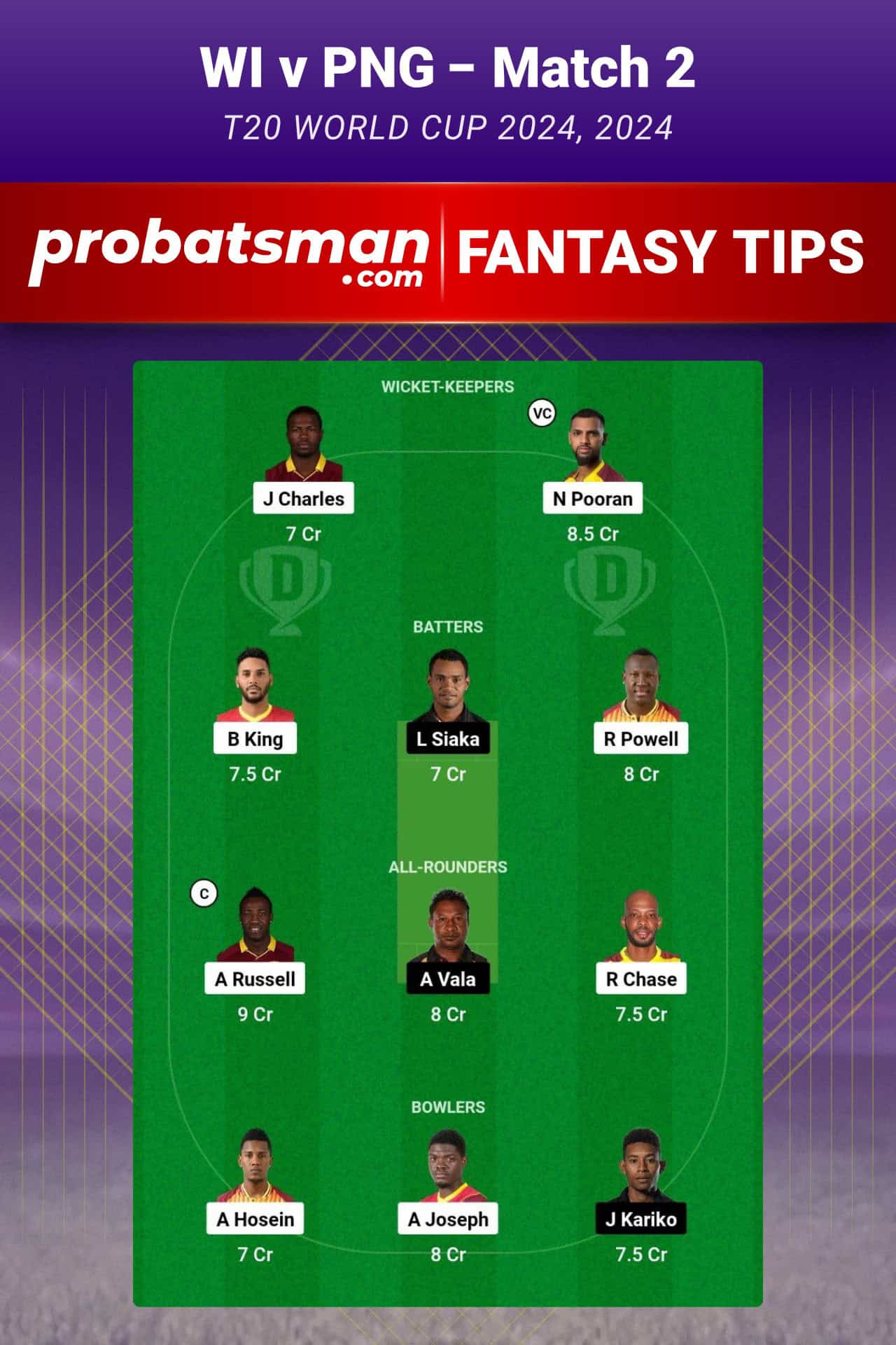 WI vs PNG Dream11 Prediction For Match 2 of T20 World Cup 2024