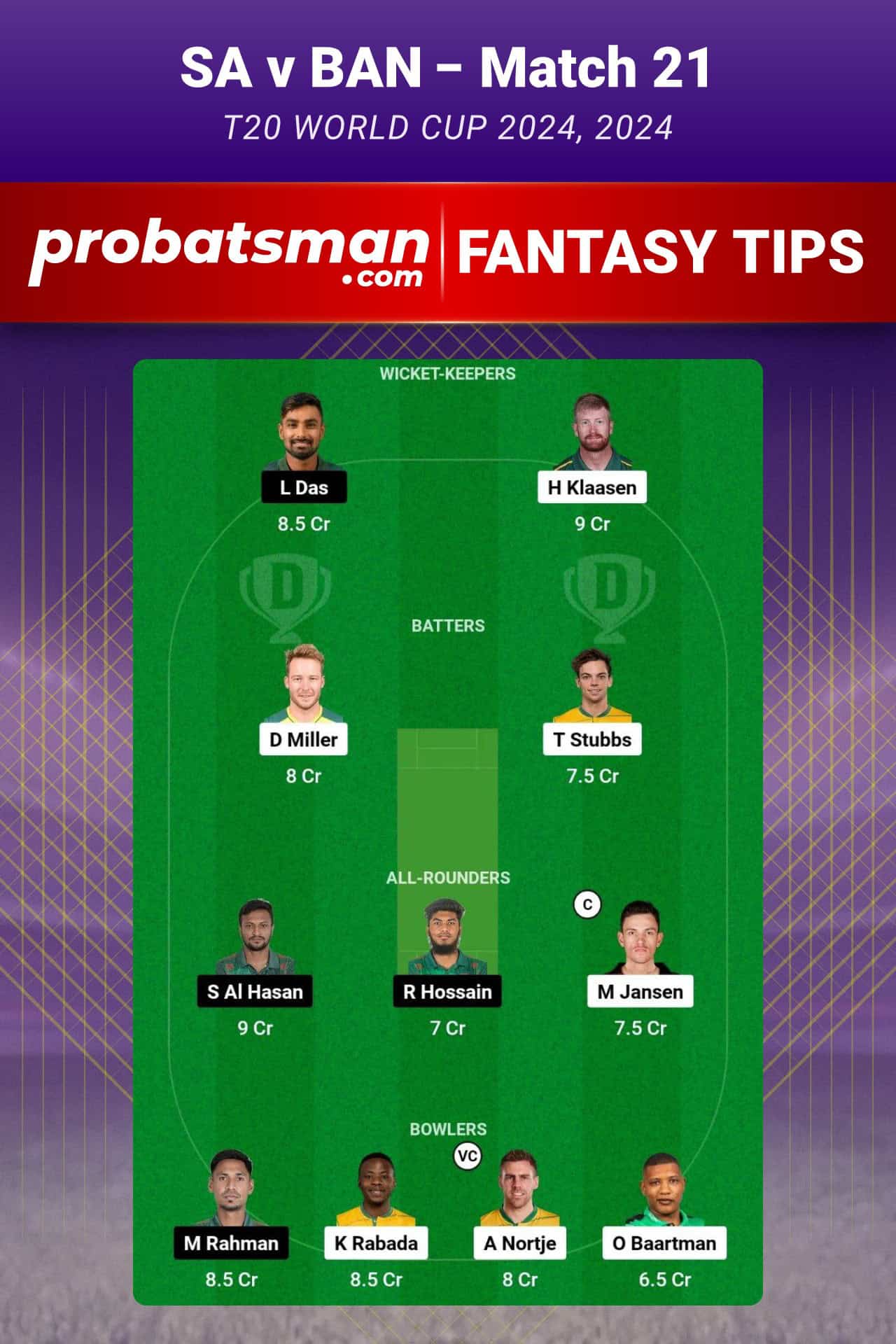 SA vs BAN Dream11 Prediction For Match 21 of T20 World Cup 2024