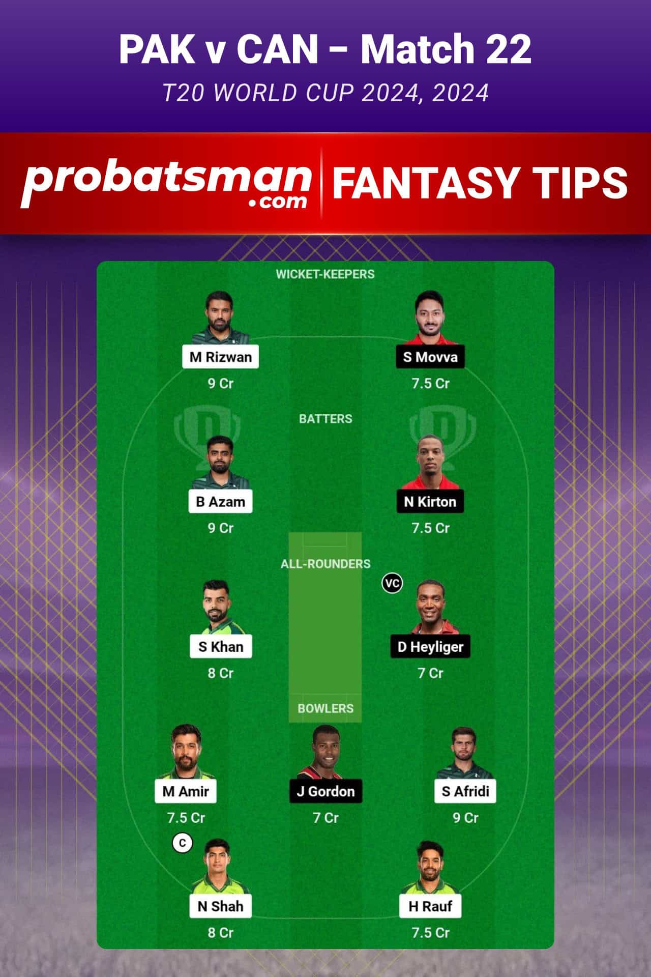 PAK vs CAN Dream11 Prediction For Match 22 of T20 World Cup 2024