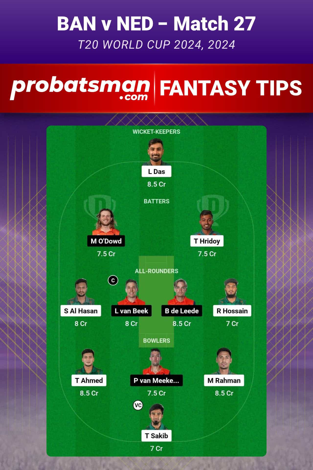 BAN vs NED Dream11 Prediction For Match 27 of T20 World Cup 2024