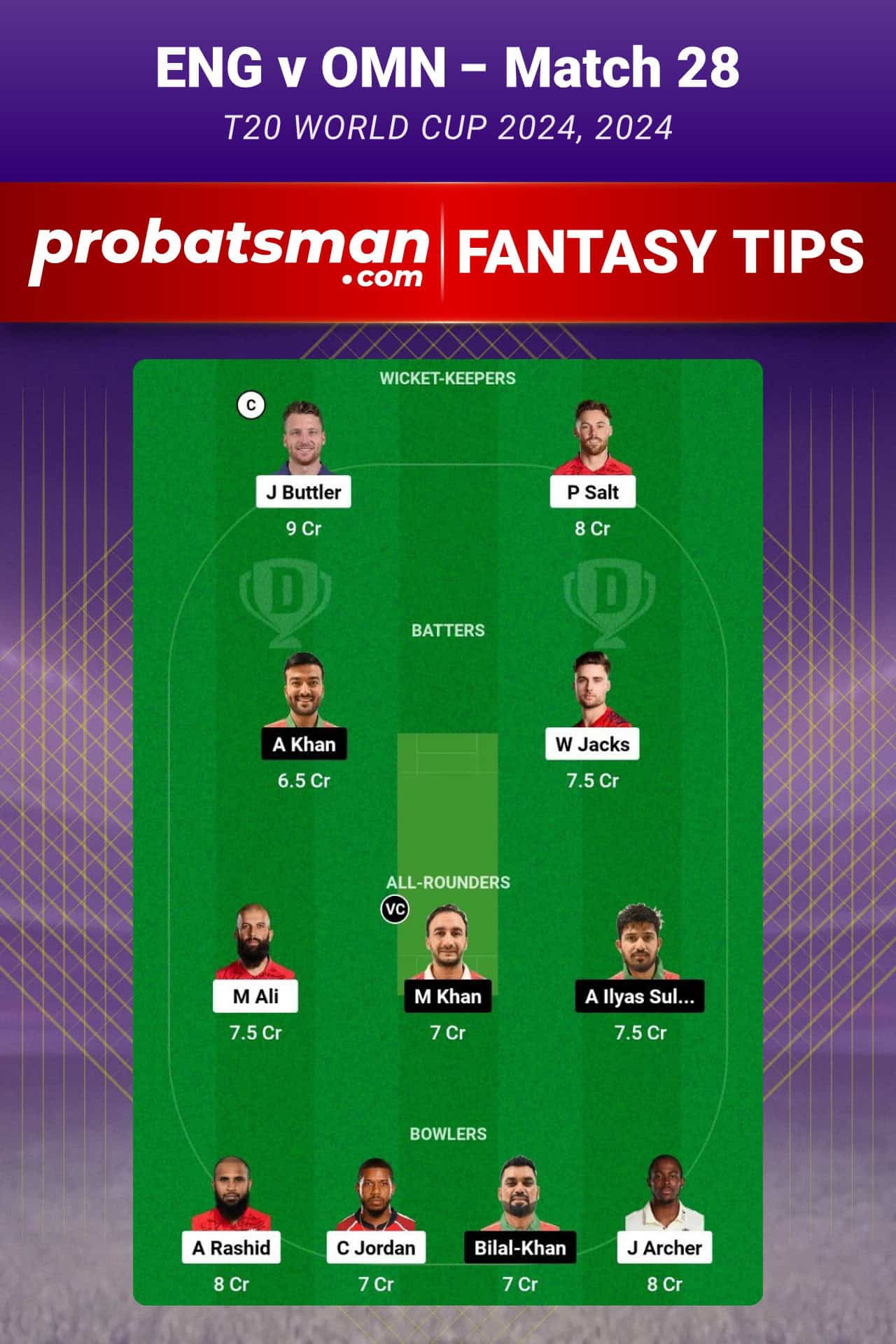 ENG vs OMN Dream11 Prediction For Match 28 of T20 World Cup 2024