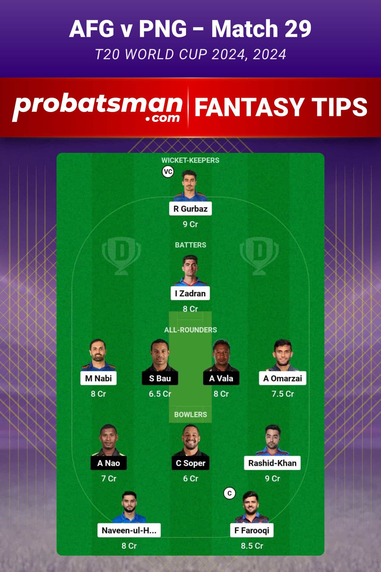 AFG vs PNG Dream11 Prediction For Match 29 of T20 World Cup 2024