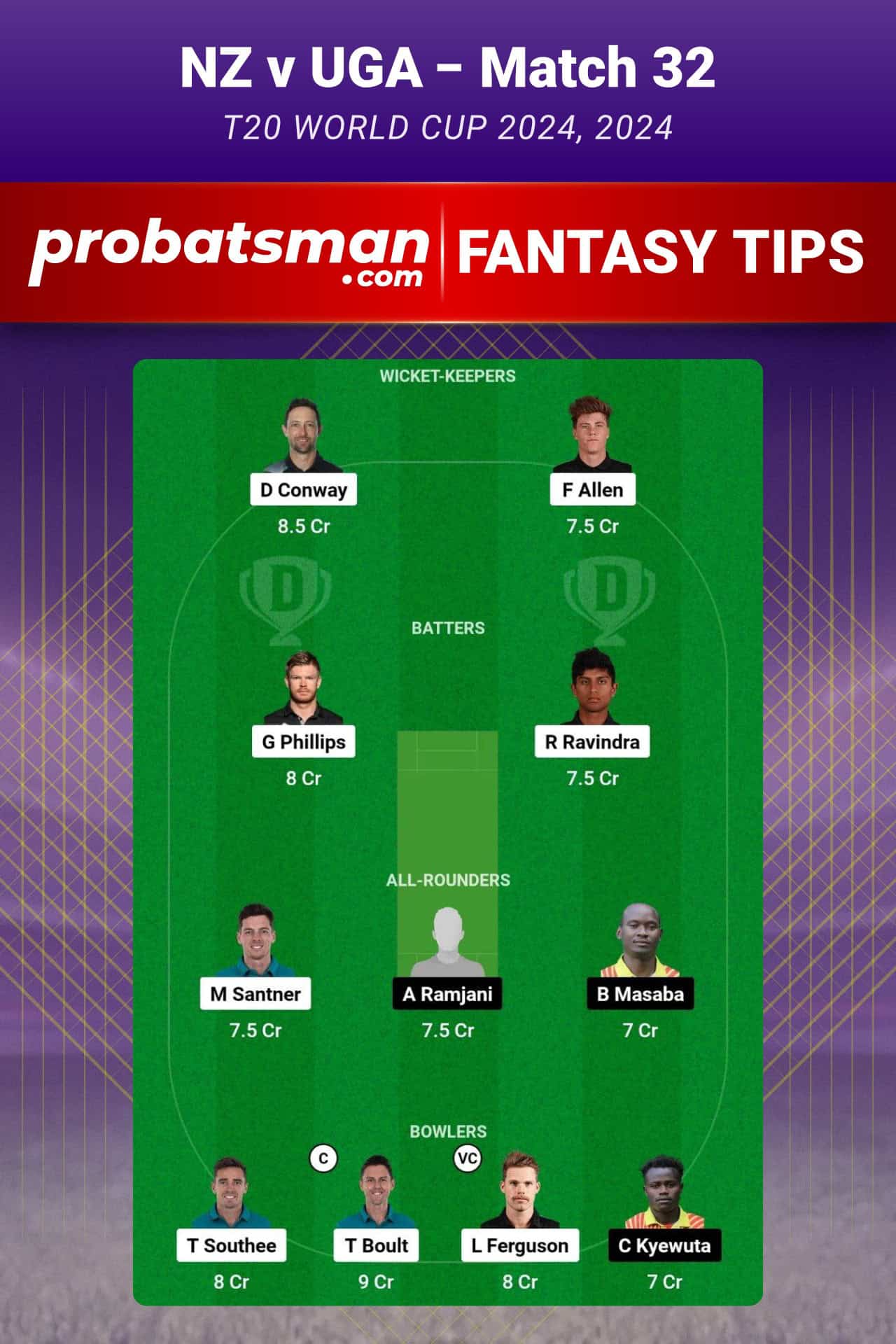 NZ vs UGA Dream11 Prediction For Match 32 of T20 World Cup 2024