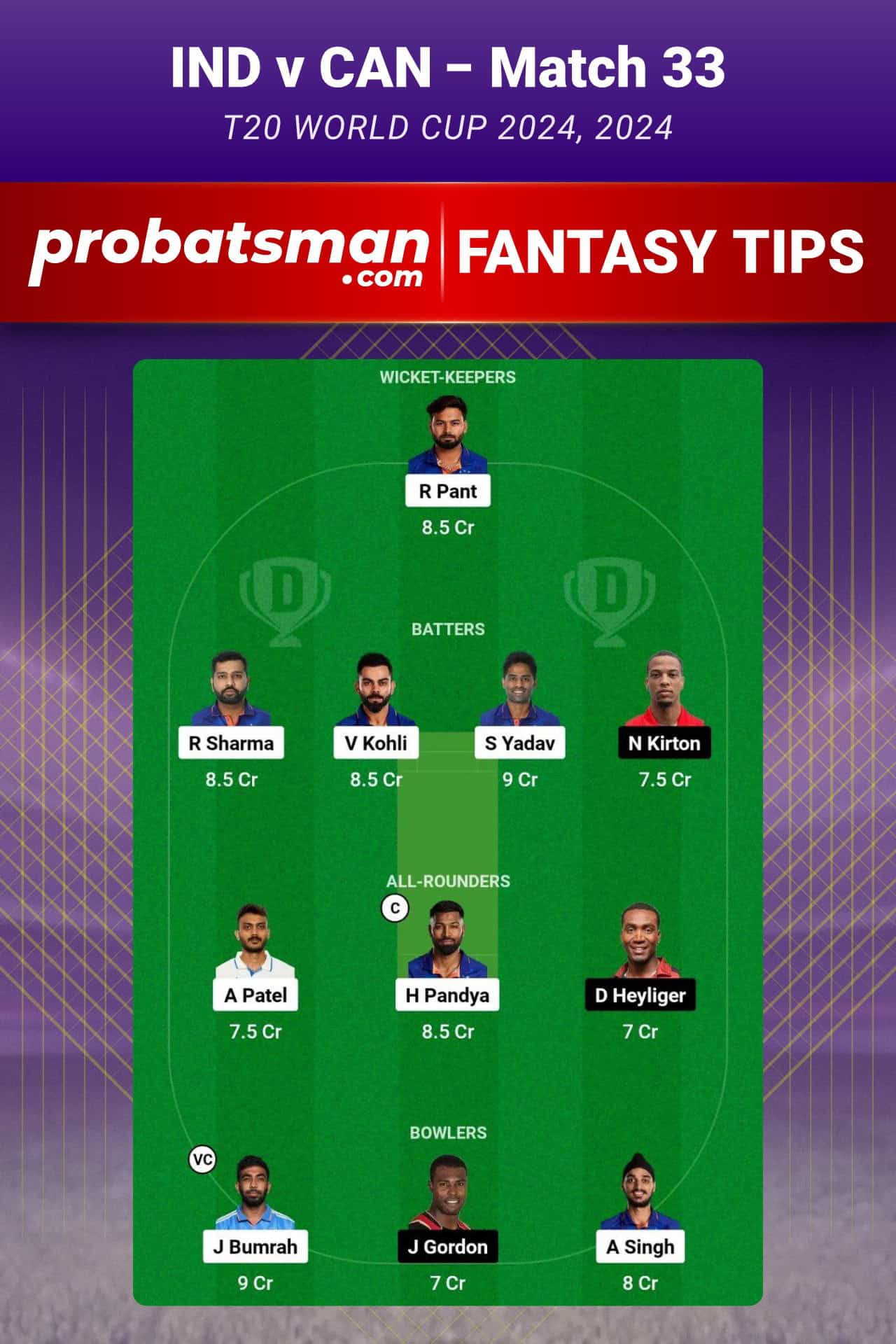 IND vs CAN Dream11 Prediction For Match 33 of T20 World Cup 2024