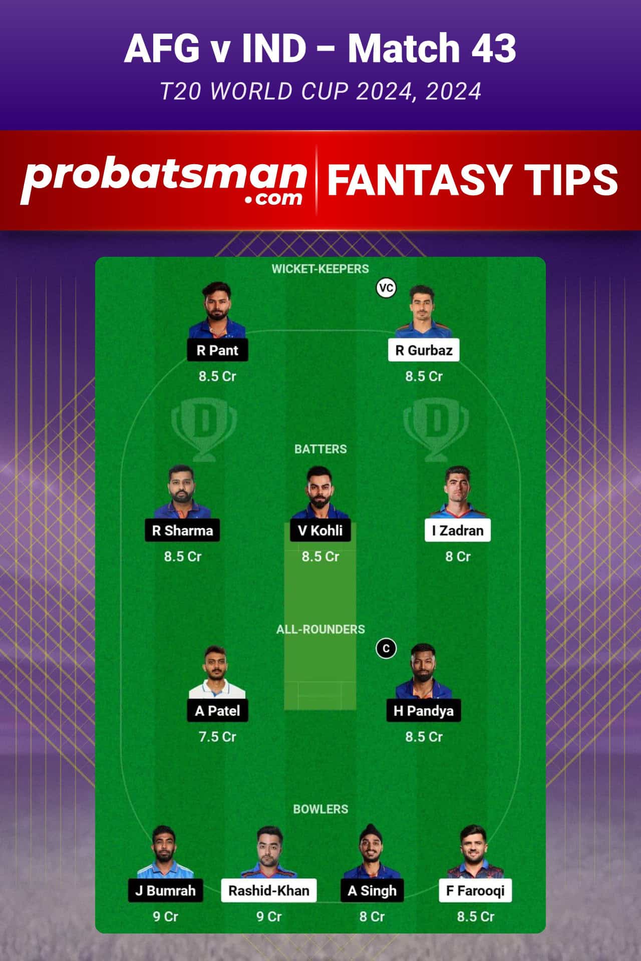 AFG vs IND Dream11 Prediction For Match 43 of T20 World Cup 2024