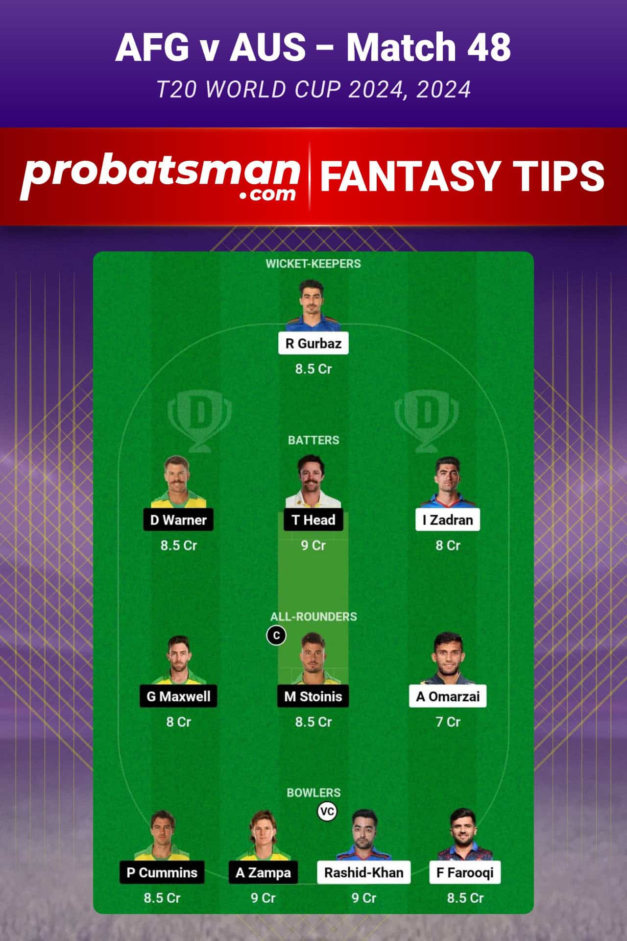 AFG vs AUS Dream11 Prediction For Match 48 of T20 World Cup 2024