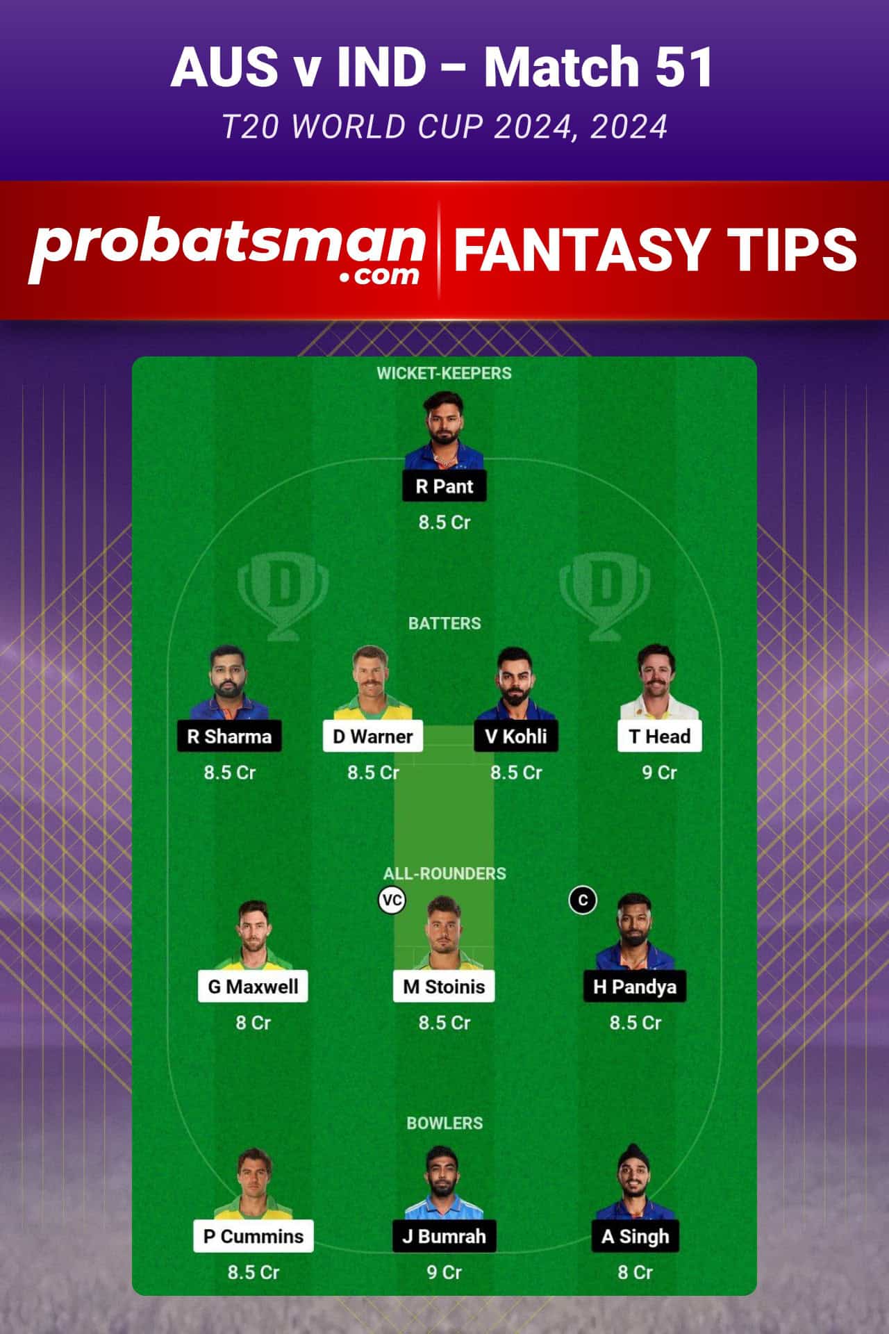 AUS vs IND Dream11 Prediction For Match 51 of T20 World Cup 2024