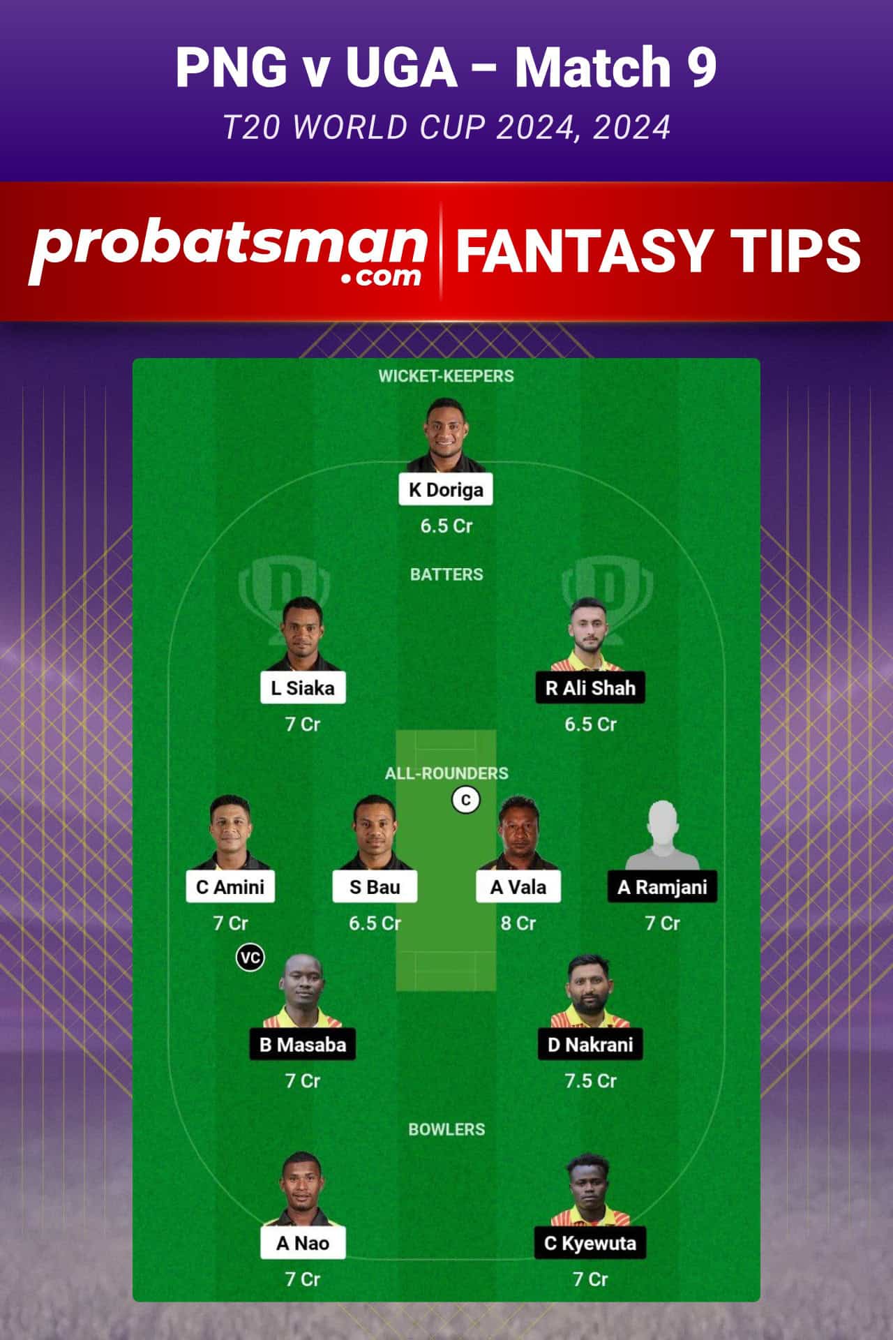 PNG vs UGA Dream11 Prediction For Match 9 of T20 World Cup 2024