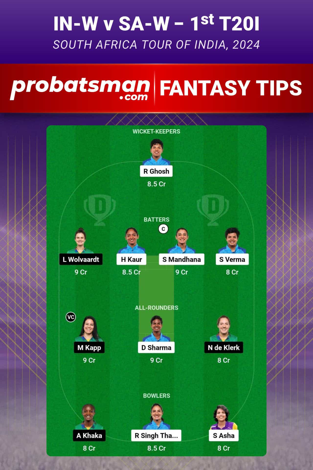 IN-W vs SA-W Dream11 Prediction For 1st T20I of South Africa Women tour of India 2024