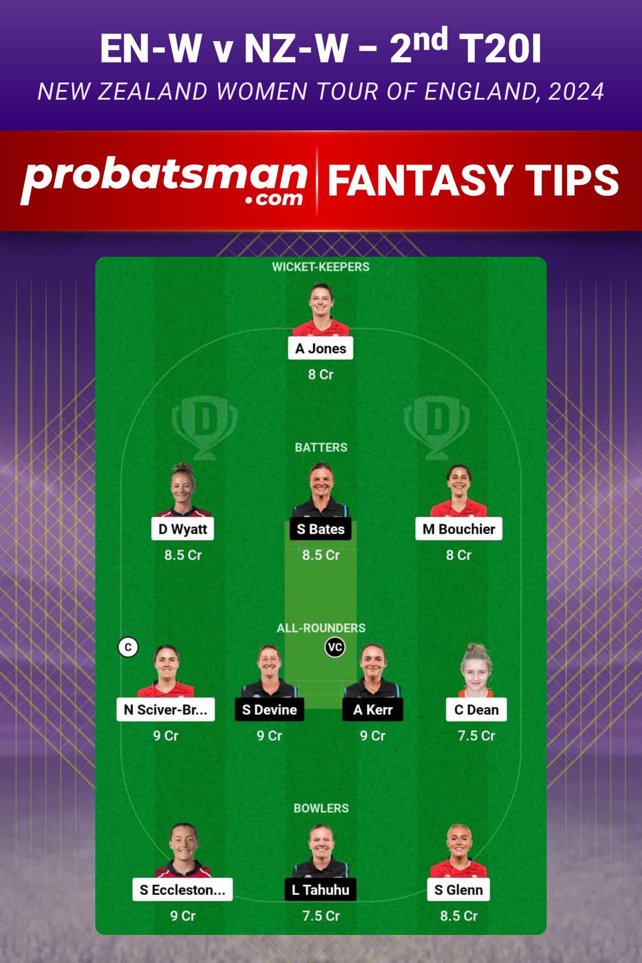 EN-W vs NZ-W Dream11 Prediction For 2nd T20I of New Zealand Women tour of England 2024