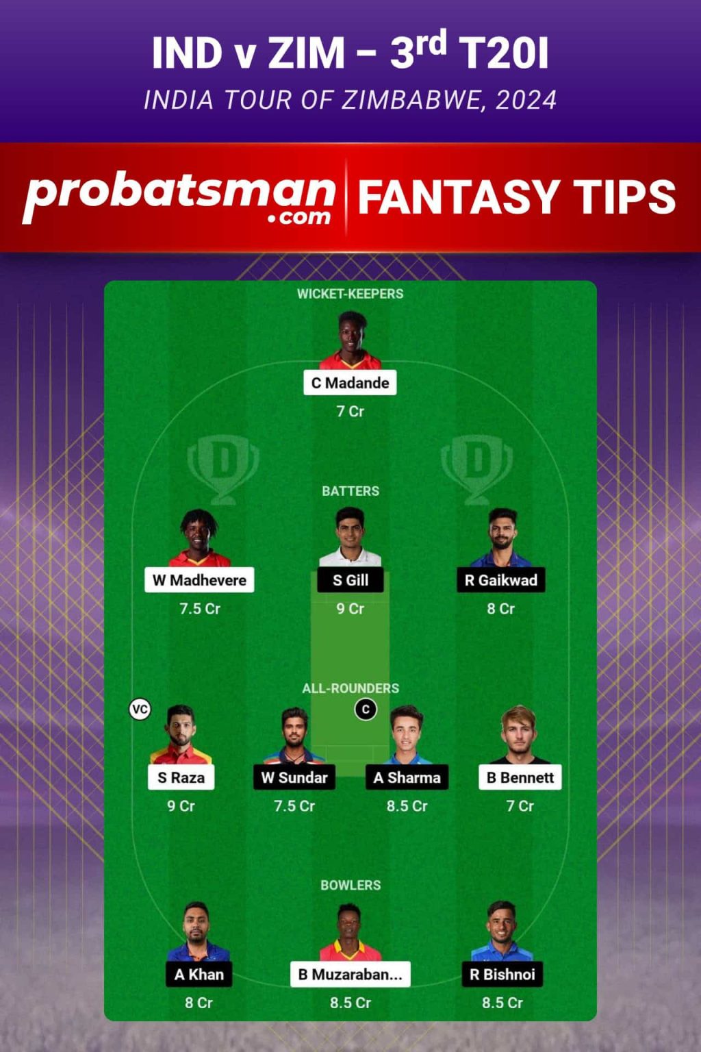 IND vs ZIM Dream11 Prediction, Fantasy Cricket Tips, Playing XI, Pitch