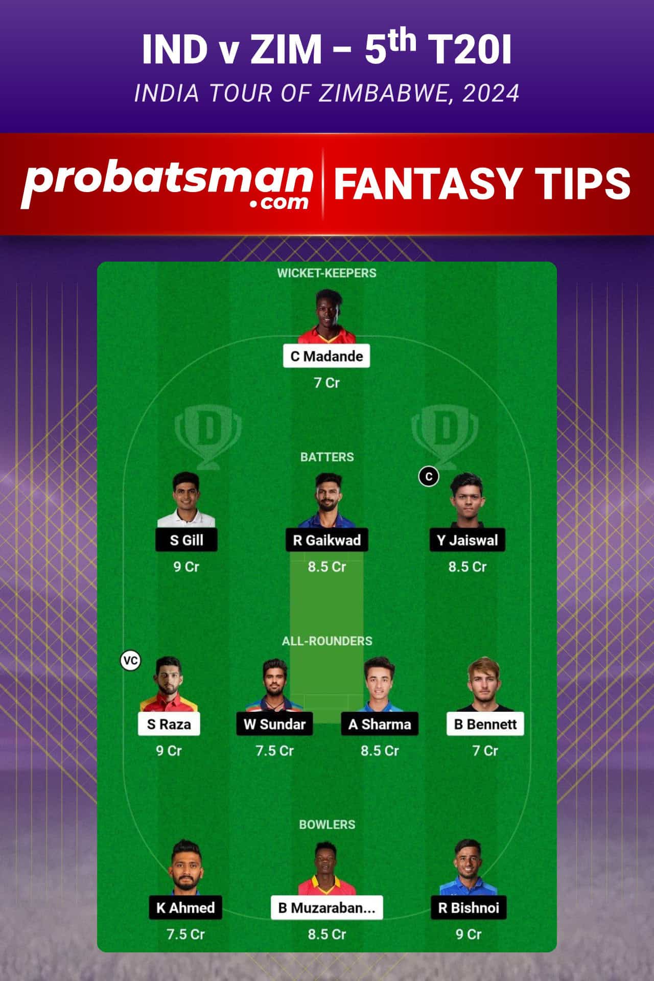 IND vs ZIM Dream11 Prediction For 5th T20I of India tour of Zimbabwe 2024