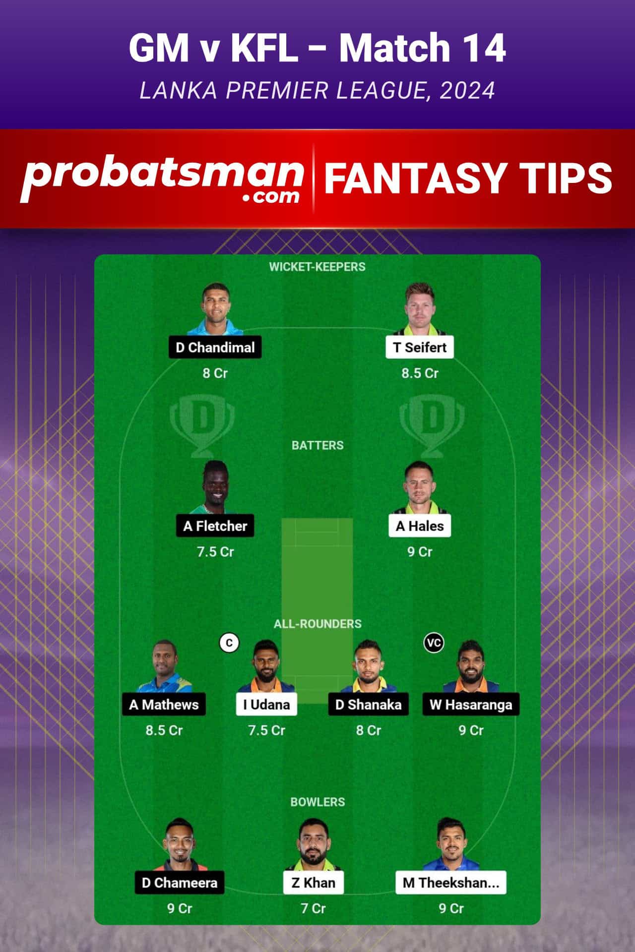 GM vs KFL Dream11 Prediction For Match 14 of Lanka Premier League 2024