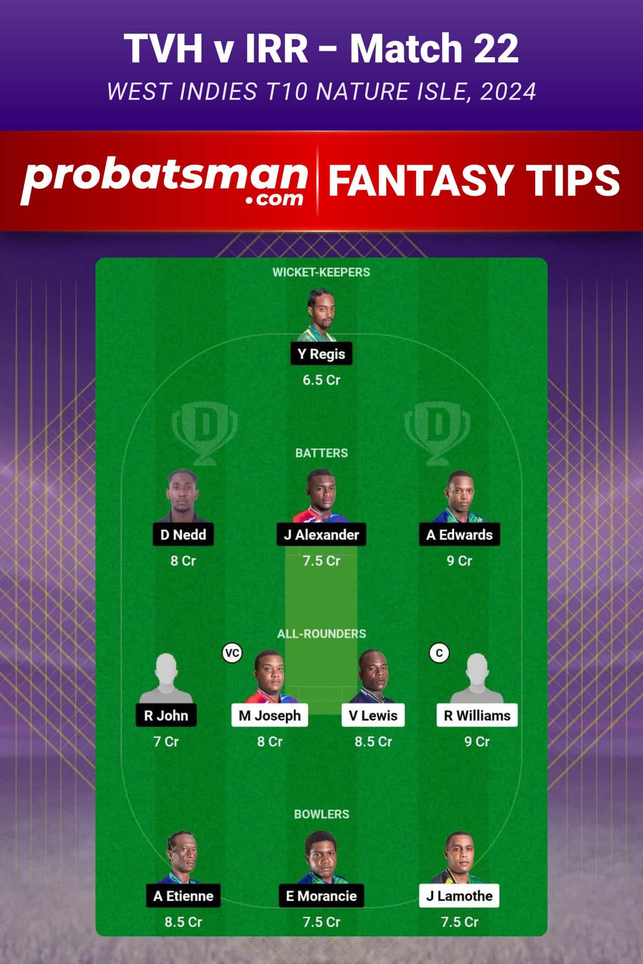 TVH vs IRR Dream11 Prediction For Match 22 of West Indies T10 Nature Isle 2024