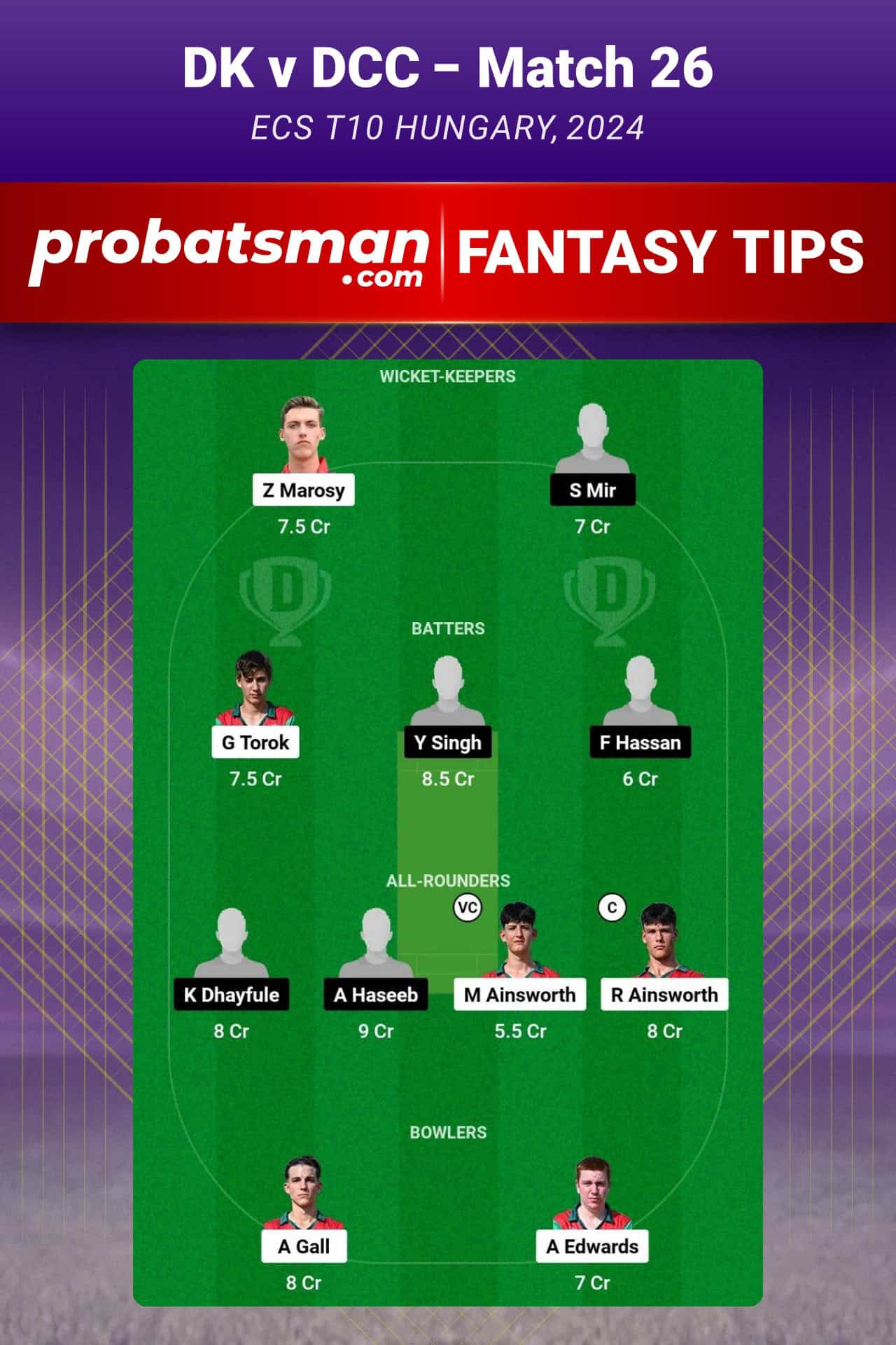 DK vs DCC Dream11 Prediction For Match 26 of ECS T10 Hungary 2024