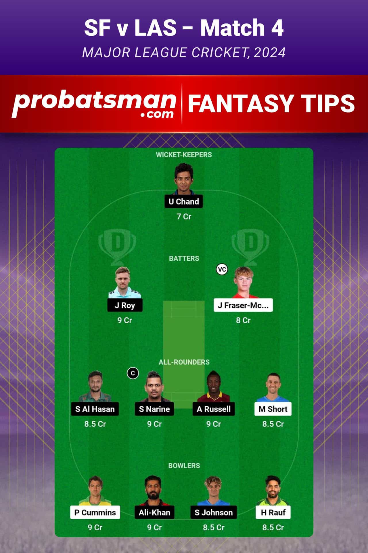 SF vs LAS Dream11 Prediction For Match 4 of Major League Cricket 2024