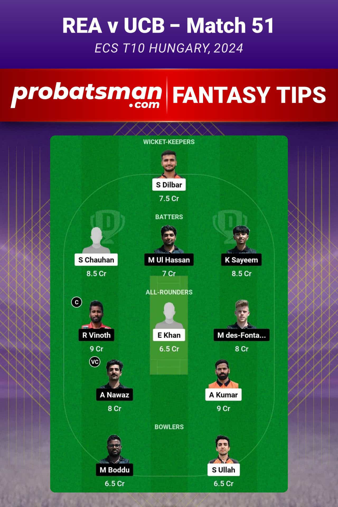 REA vs UCB Dream11 Prediction For Match 51 of ECS T10 Hungary 2024