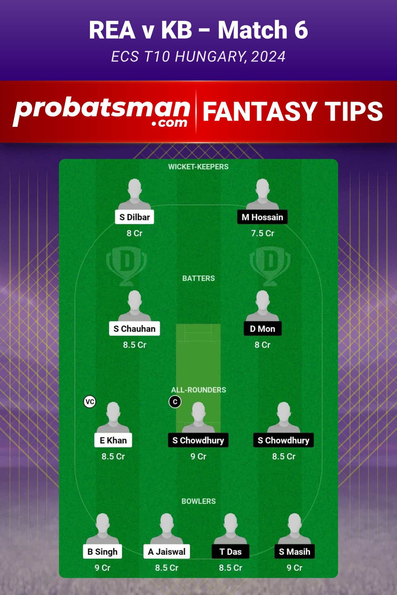 REA vs KB Dream11 Prediction For Match 6 of ECS T10 Hungary 2024