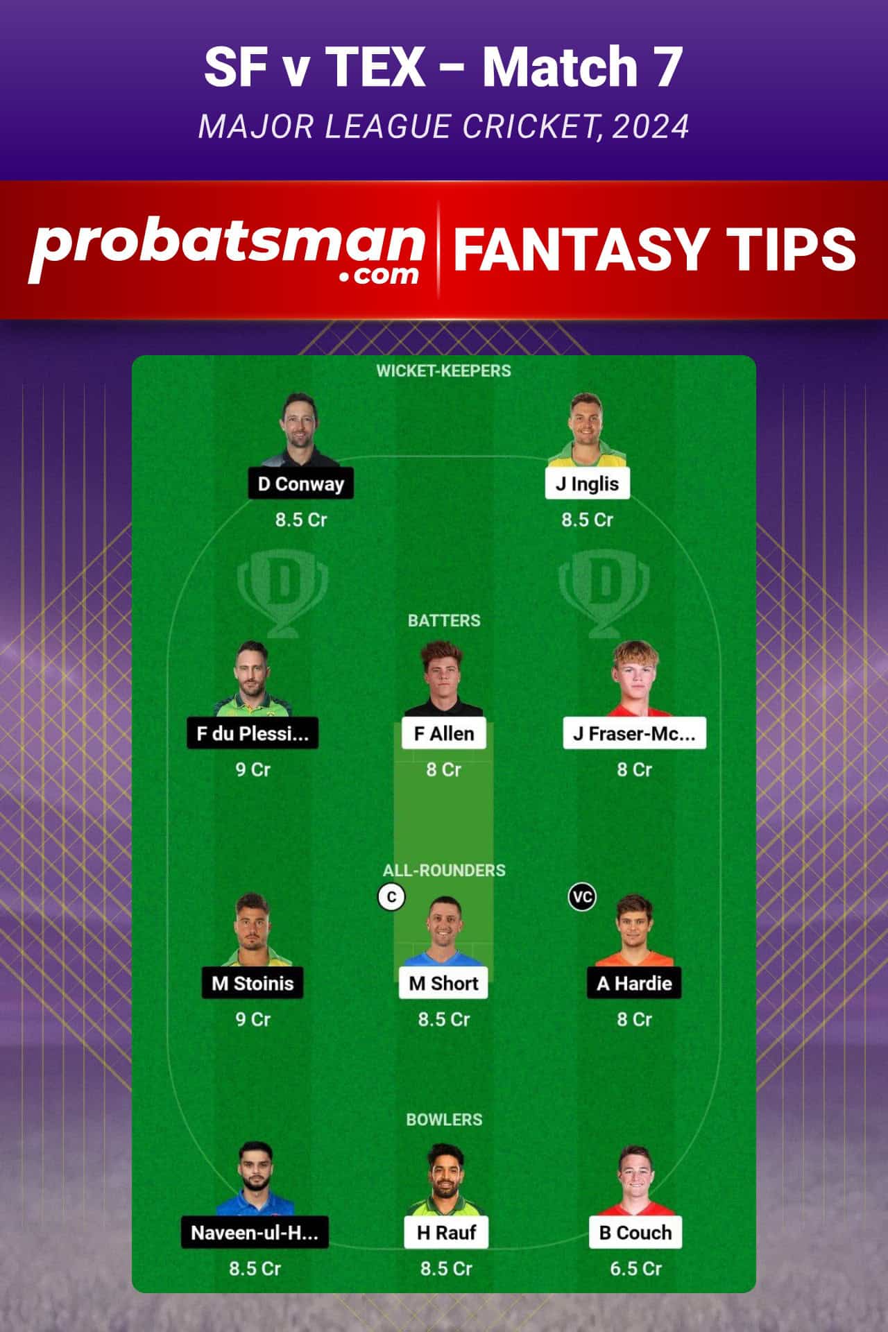 SF vs TEX Dream11 Prediction For Match 7 of Major League Cricket 2024